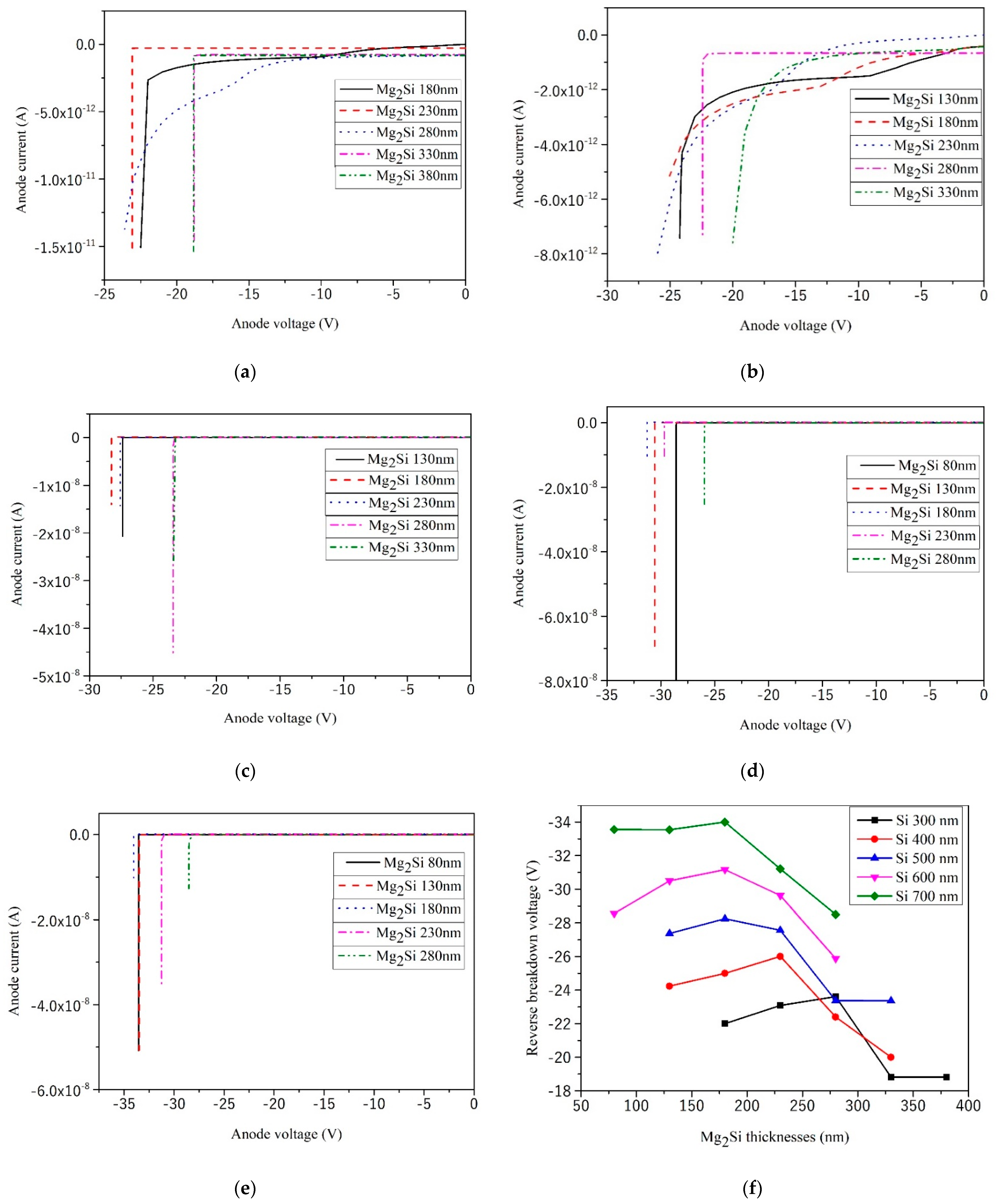 Sensors 21 05559 g004