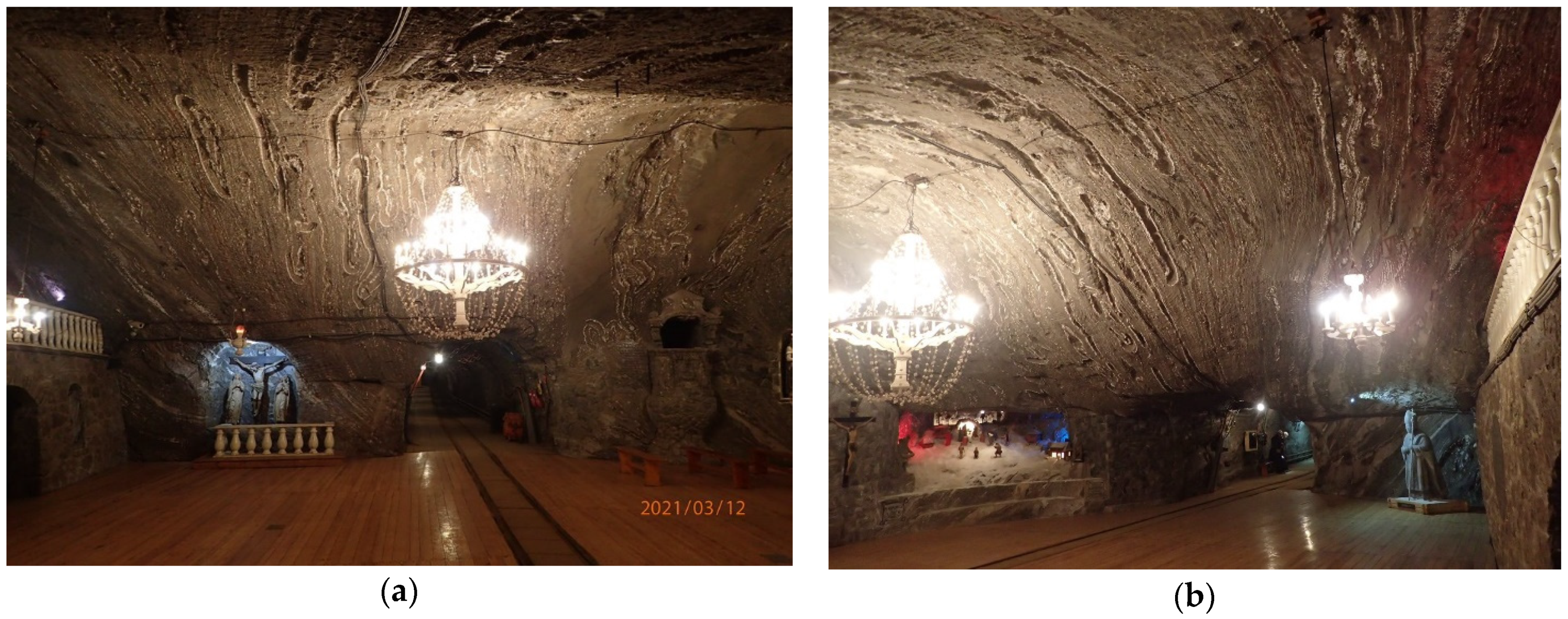 Sensors 21 05562 g003