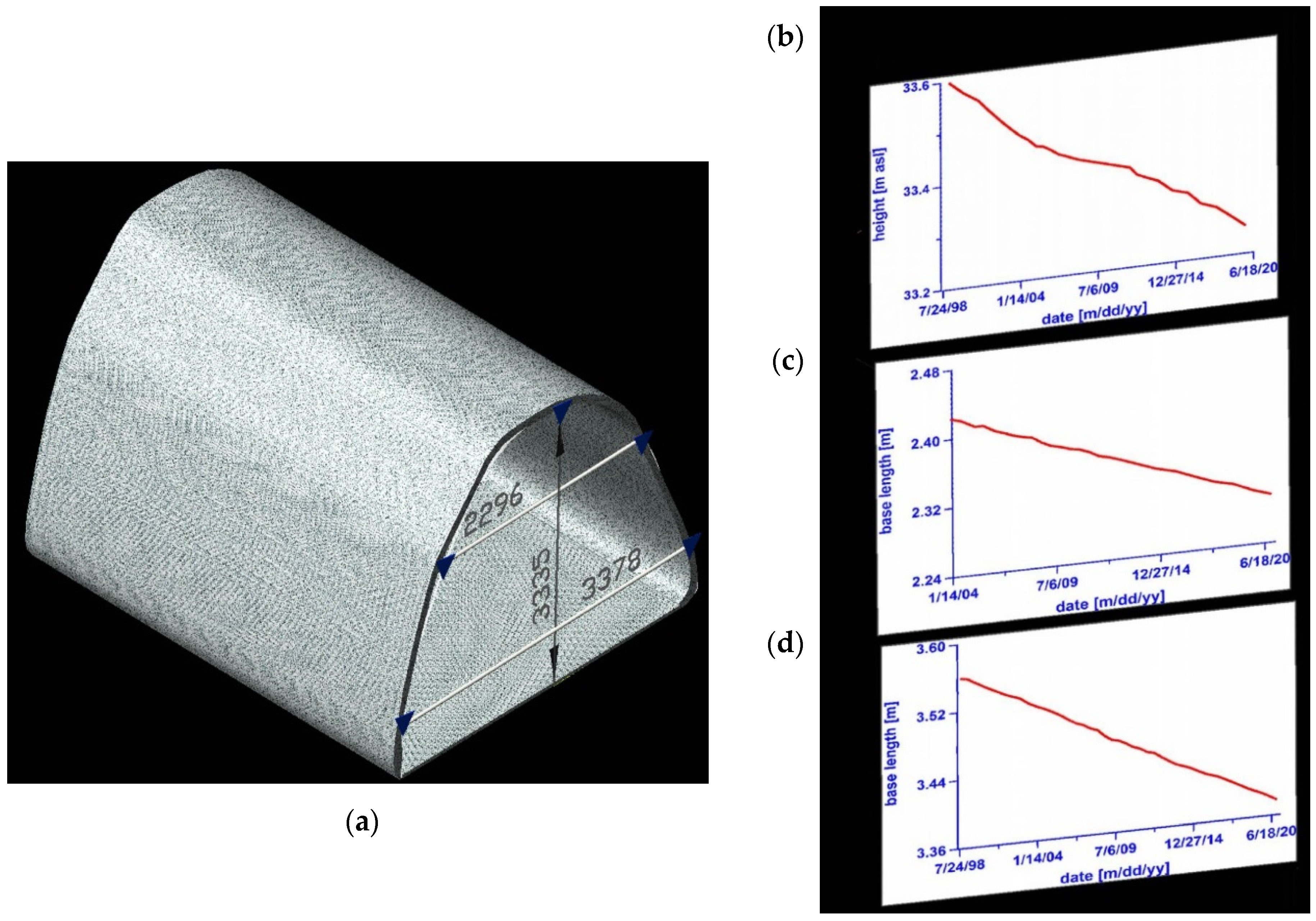 Sensors 21 05562 g004