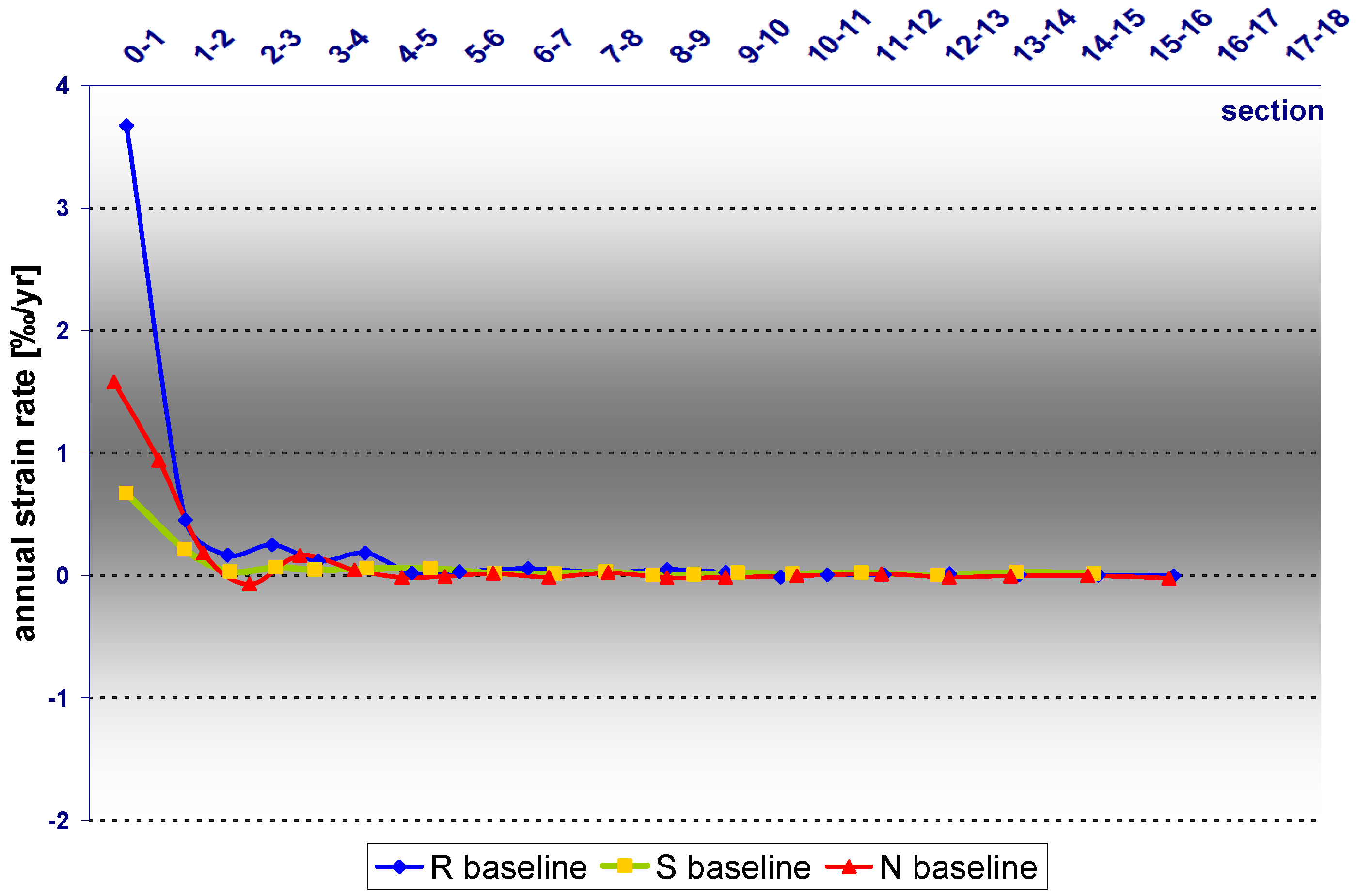 Sensors 21 05562 g010