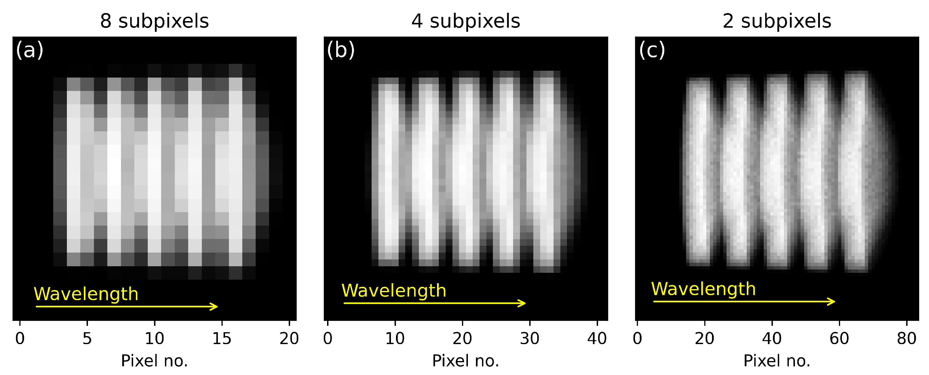 Sensors 21 05563 g002