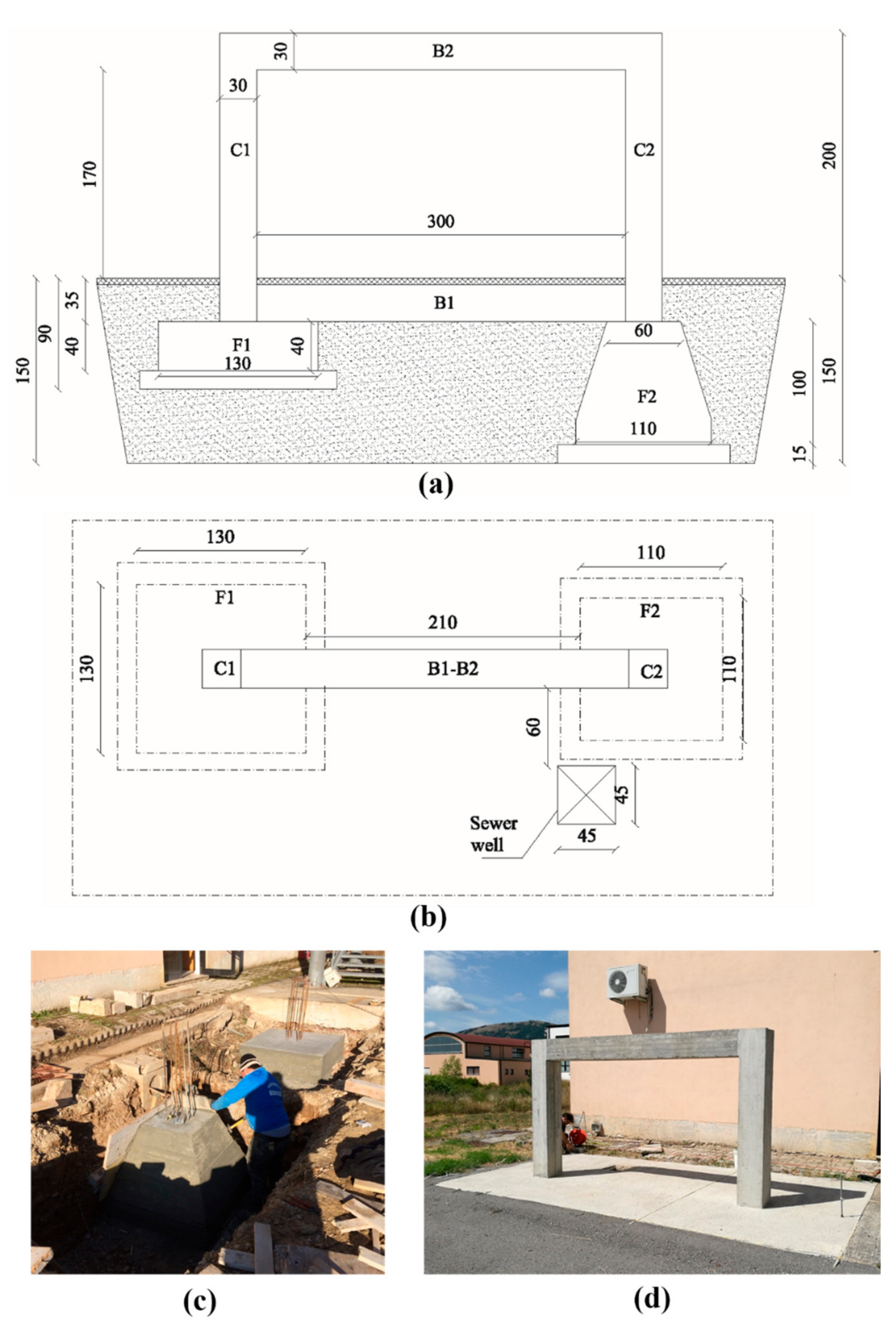 Sensors 21 05565 g001