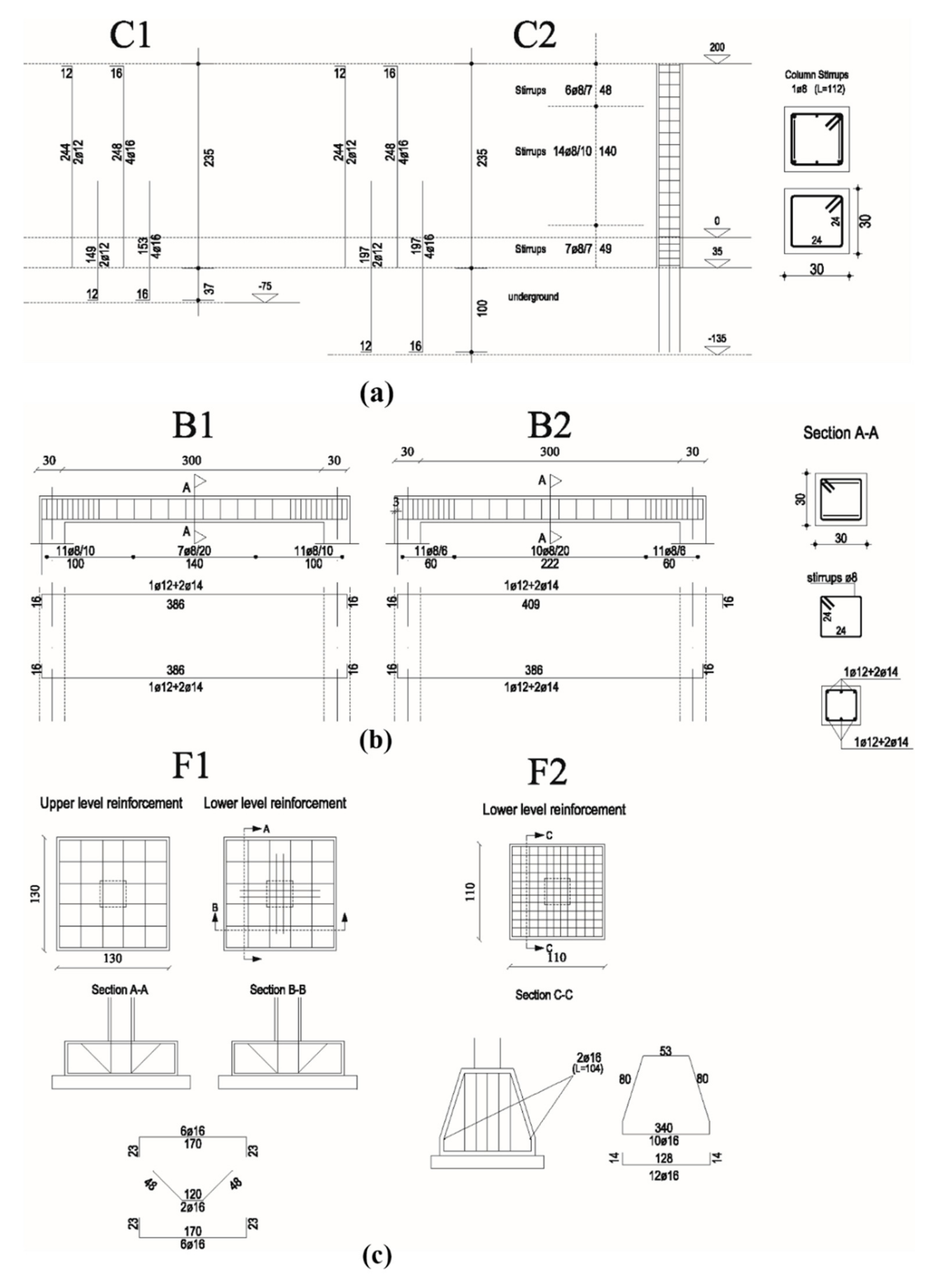 Sensors 21 05565 g002