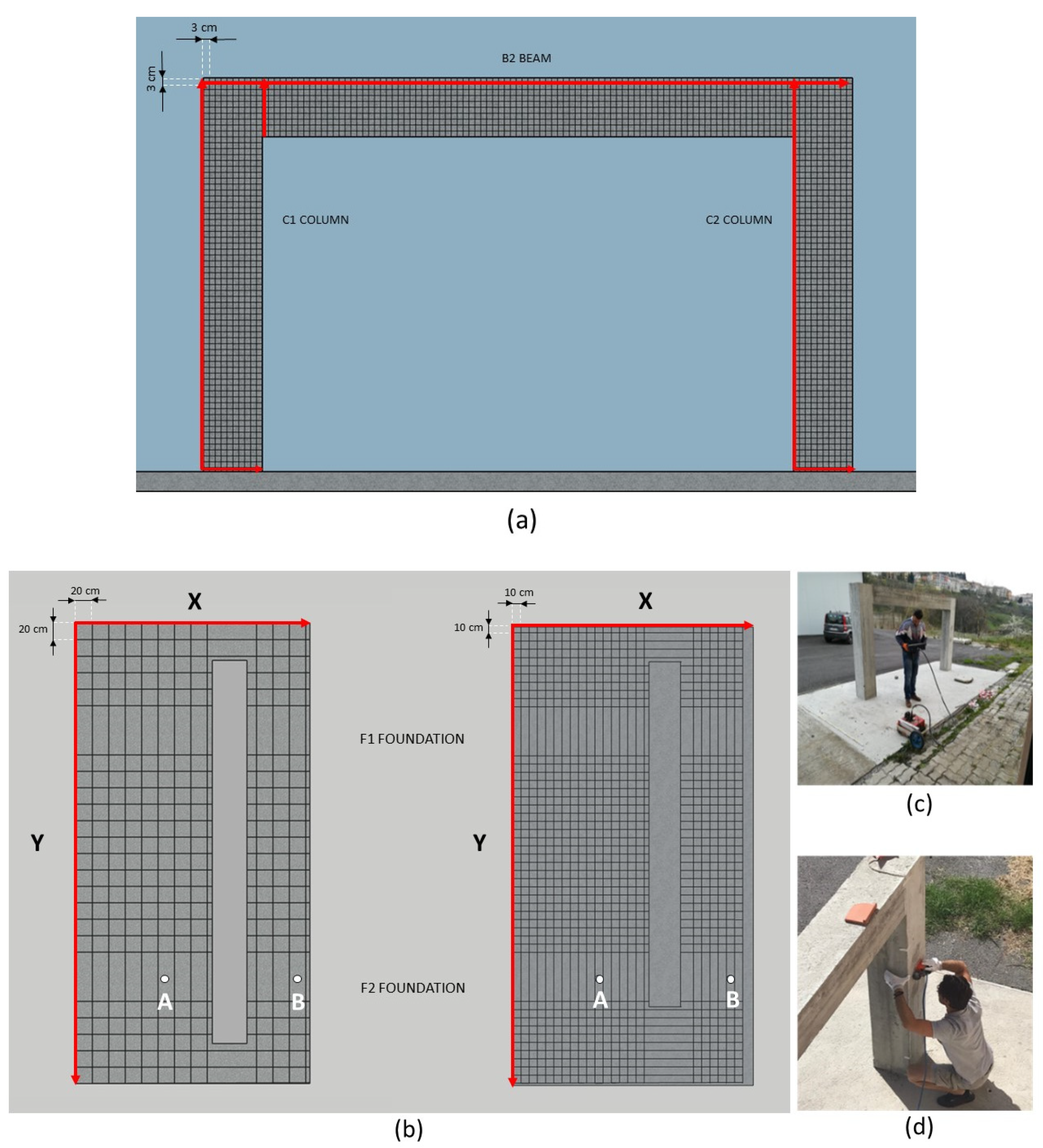 Sensors 21 05565 g003