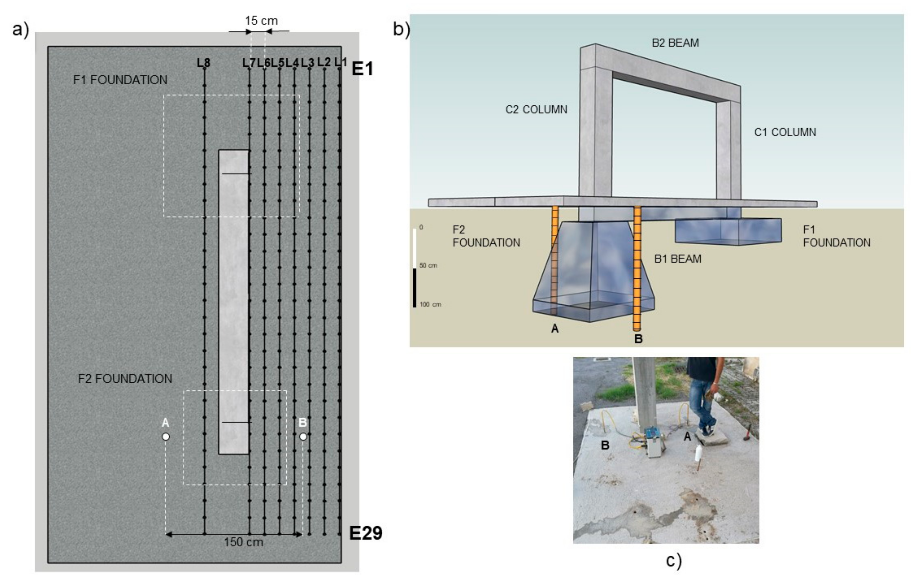 Sensors 21 05565 g005