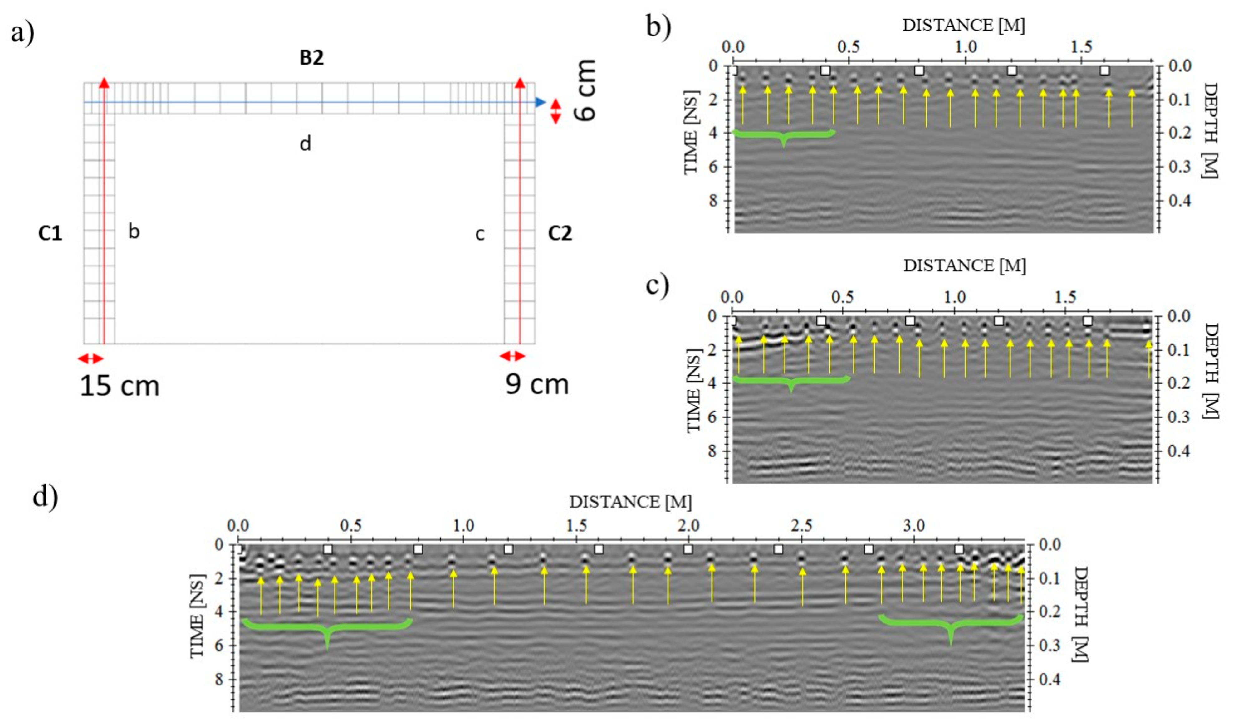 Sensors 21 05565 g007