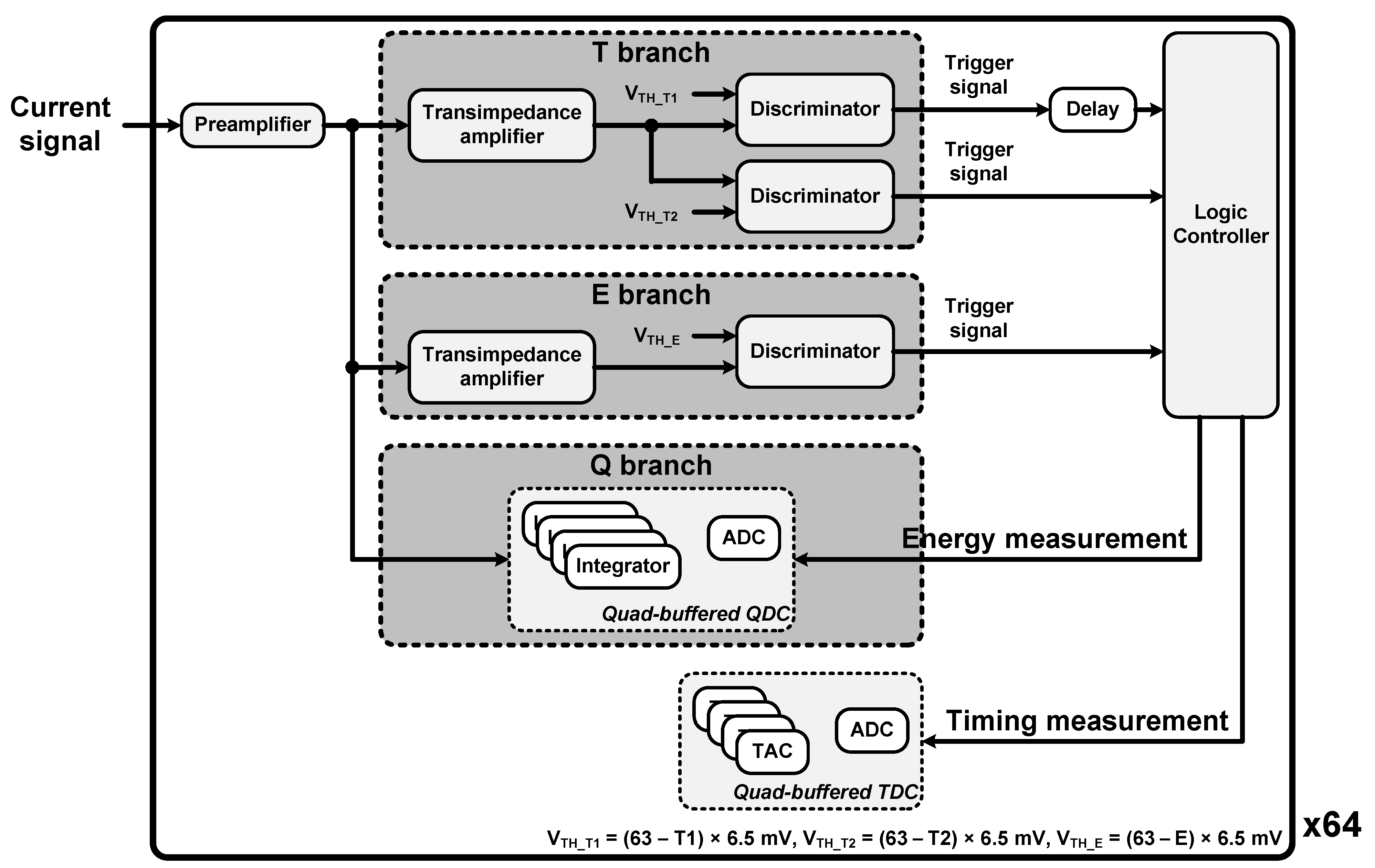 Sensors 21 05566 g004 Sensors 21 05566 g004