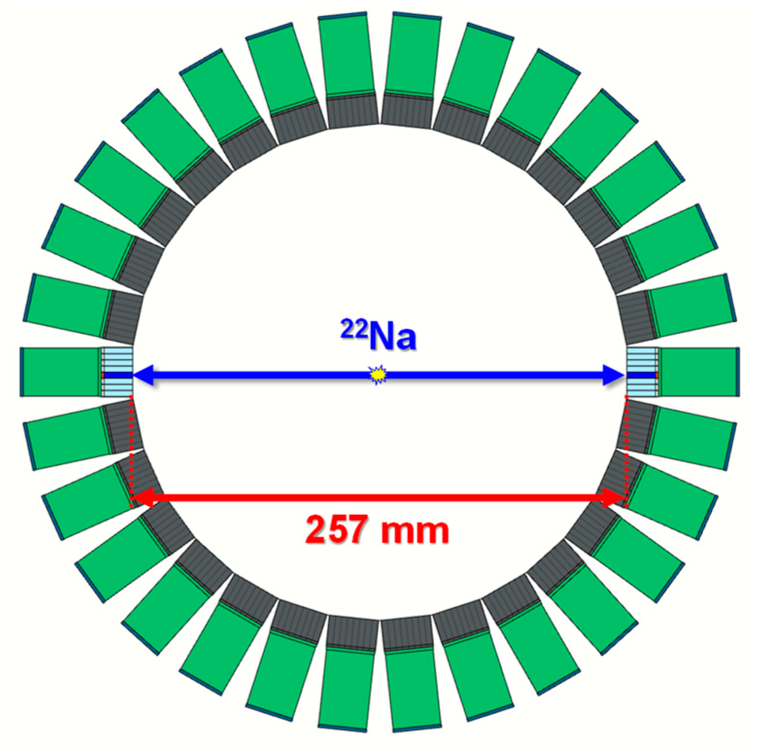 Sensors 21 05566 g007 Sensors 21 05566 g007