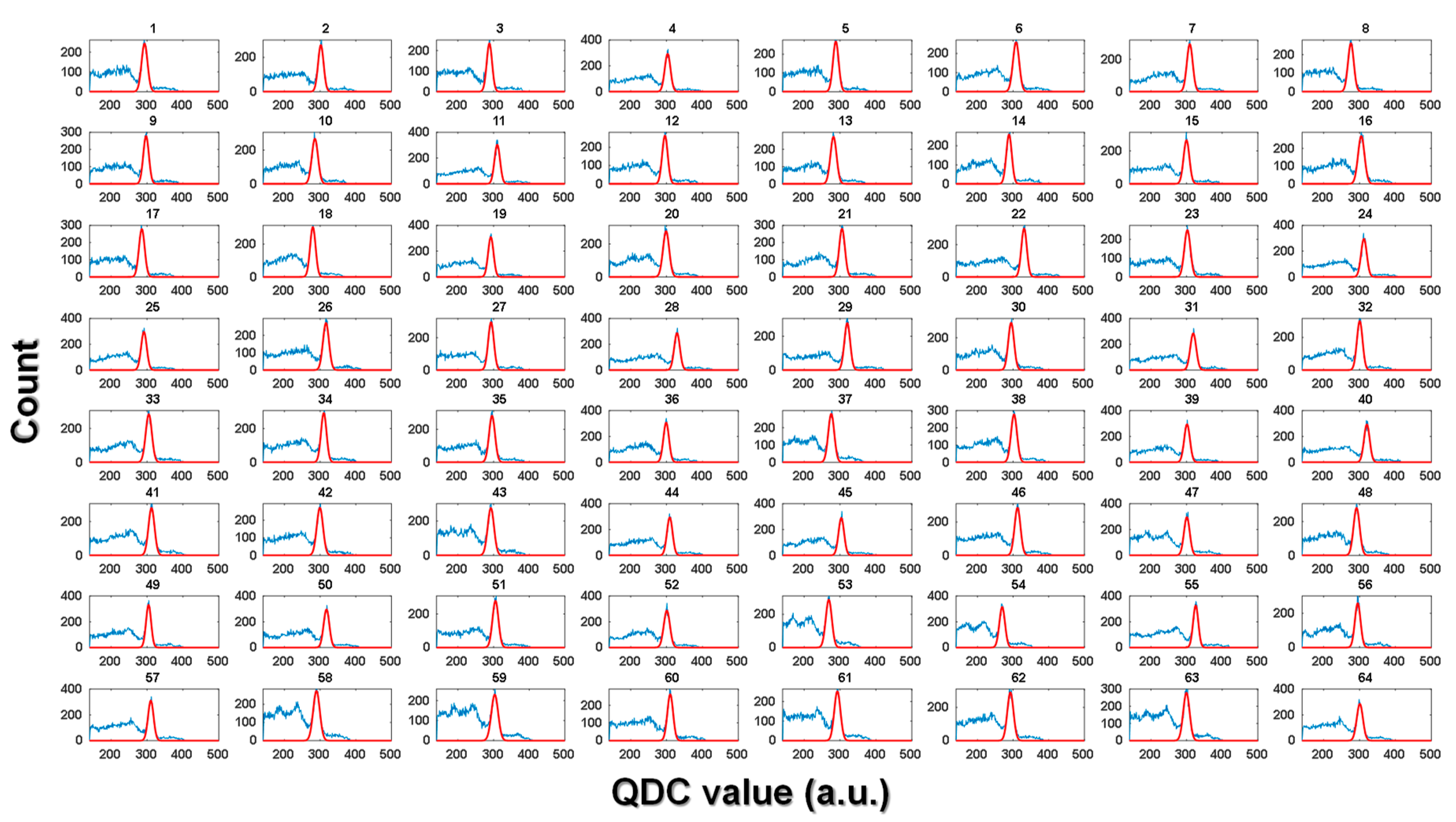 Sensors 21 05566 g010 Sensors 21 05566 g010
