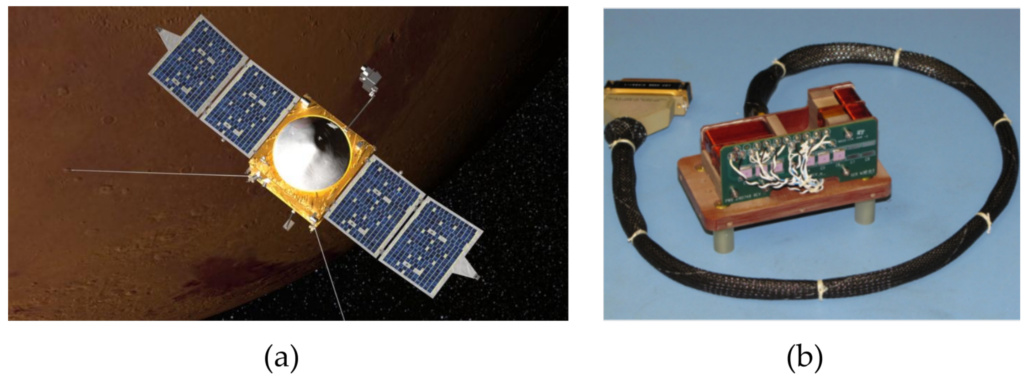 Sensors 21 05568 g001