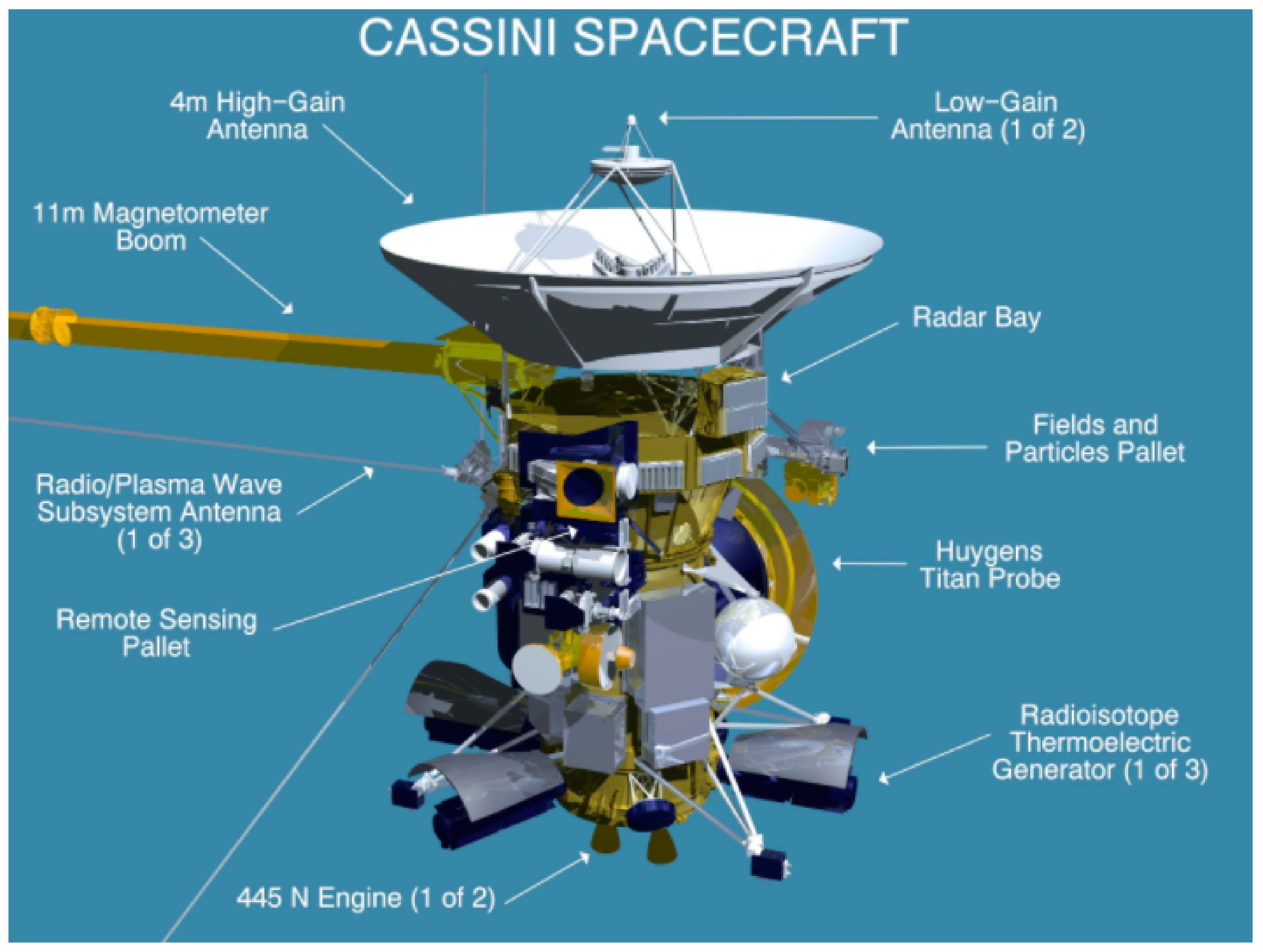 Sensors 21 05568 g002