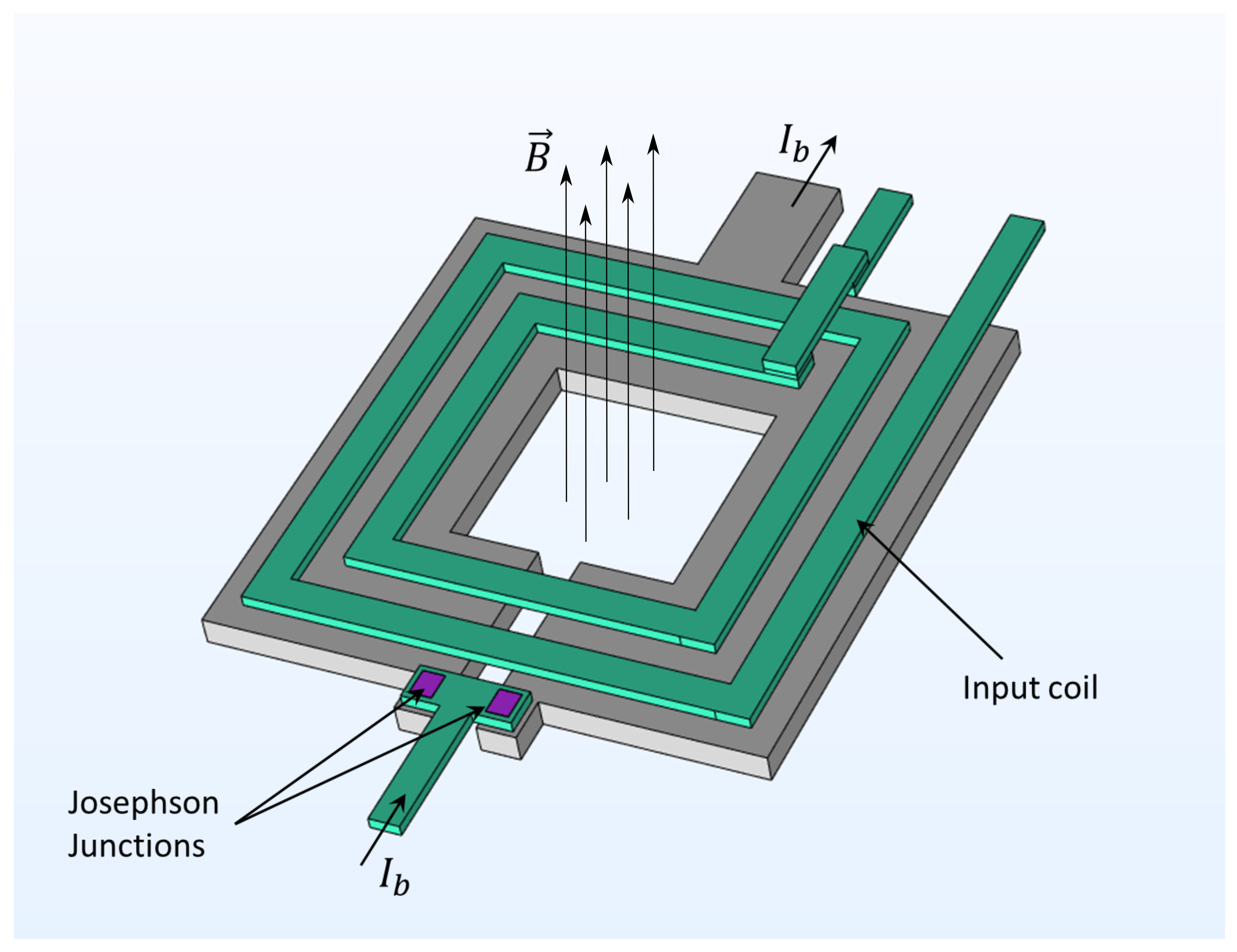Sensors 21 05568 g006