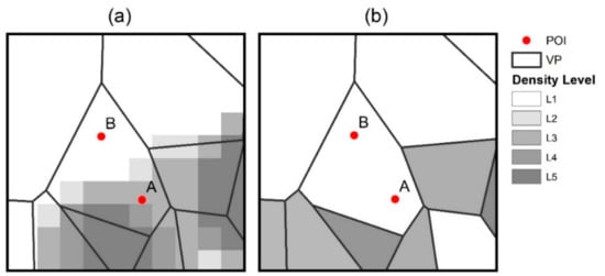 Sensors 21 05569 g0a3 550