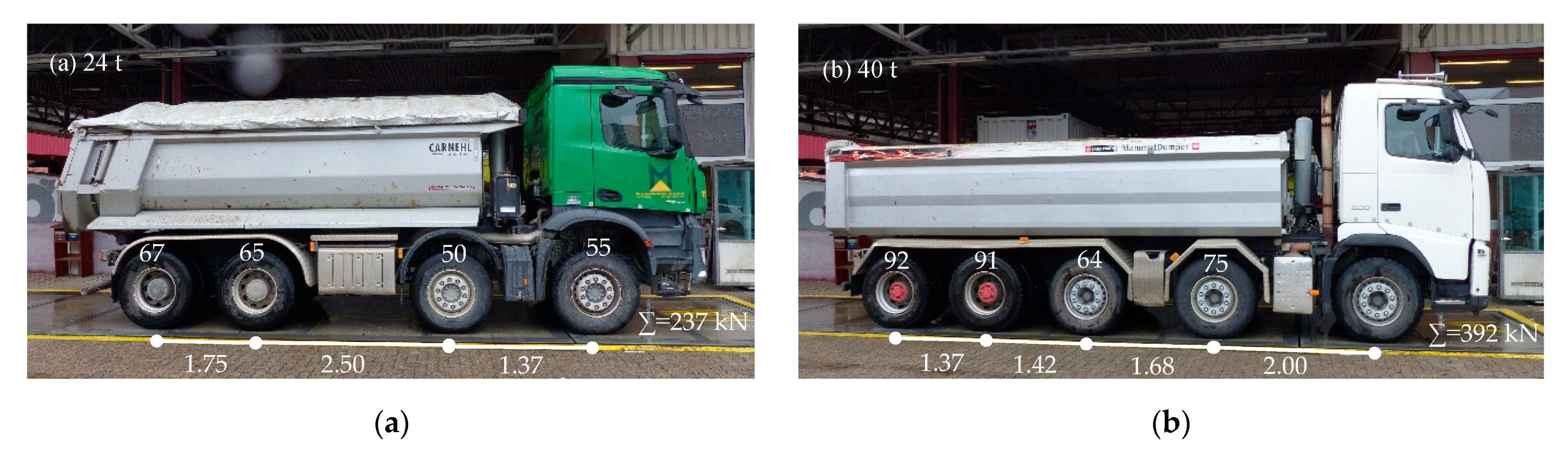Sensors 21 05570 g008