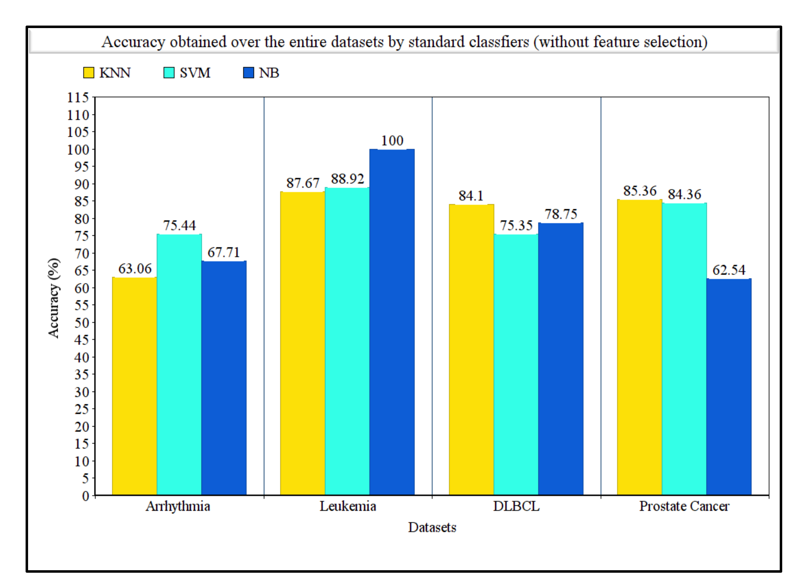 Sensors 21 05571 g002