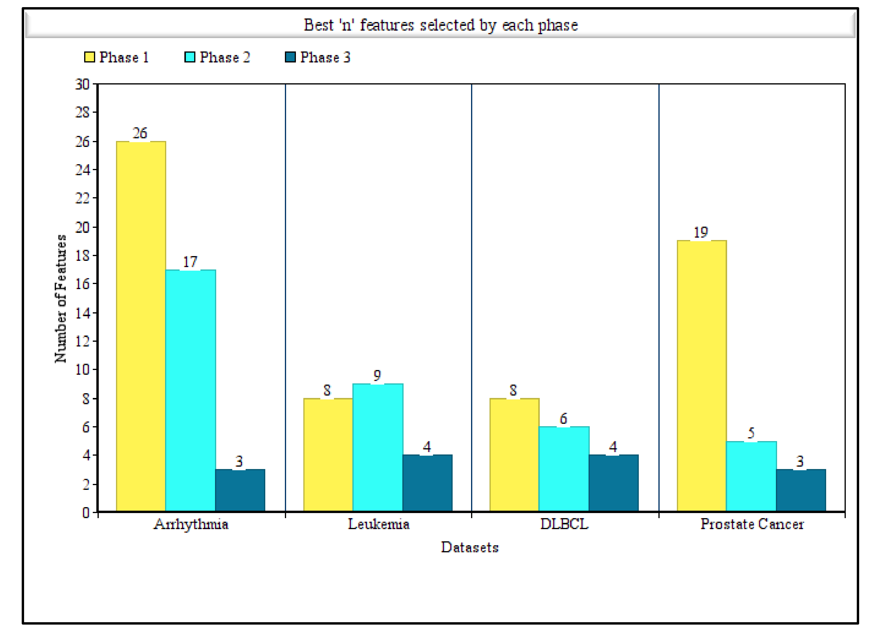 Sensors 21 05571 g004