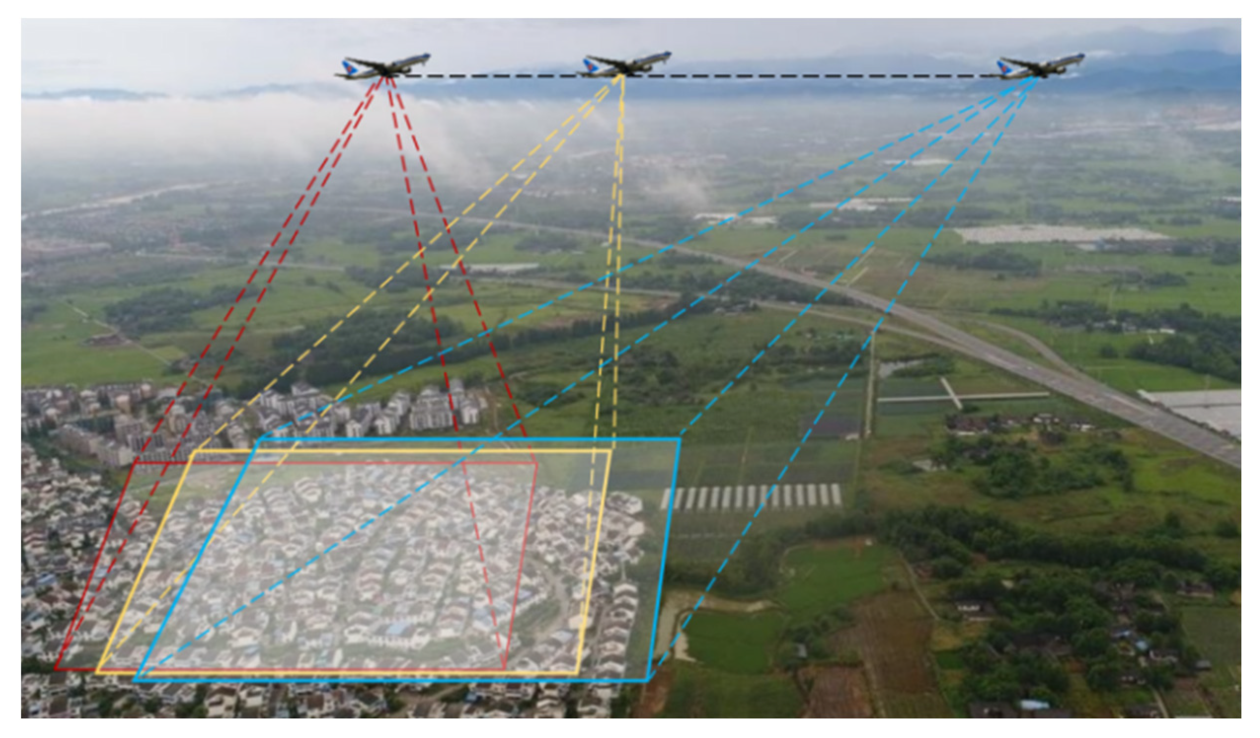 Sensors 21 05575 g001
