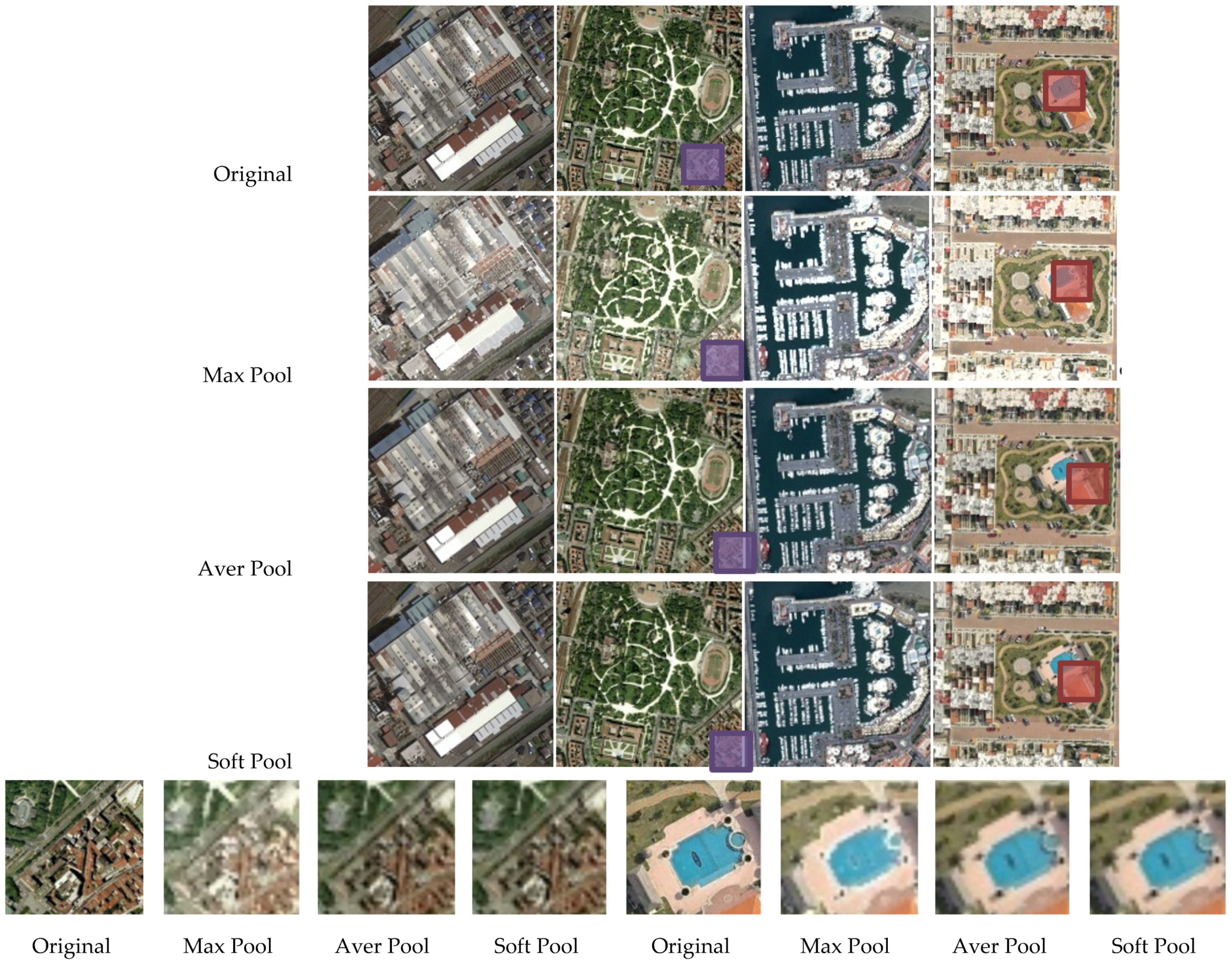 Sensors 21 05575 g008