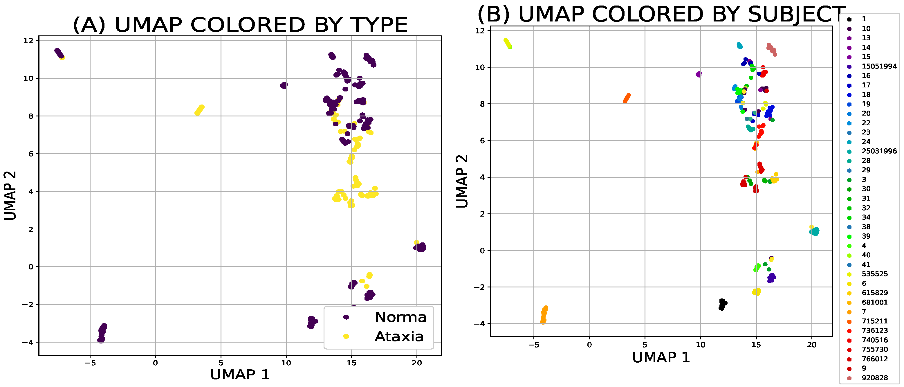 Sensors 21 05576 g003