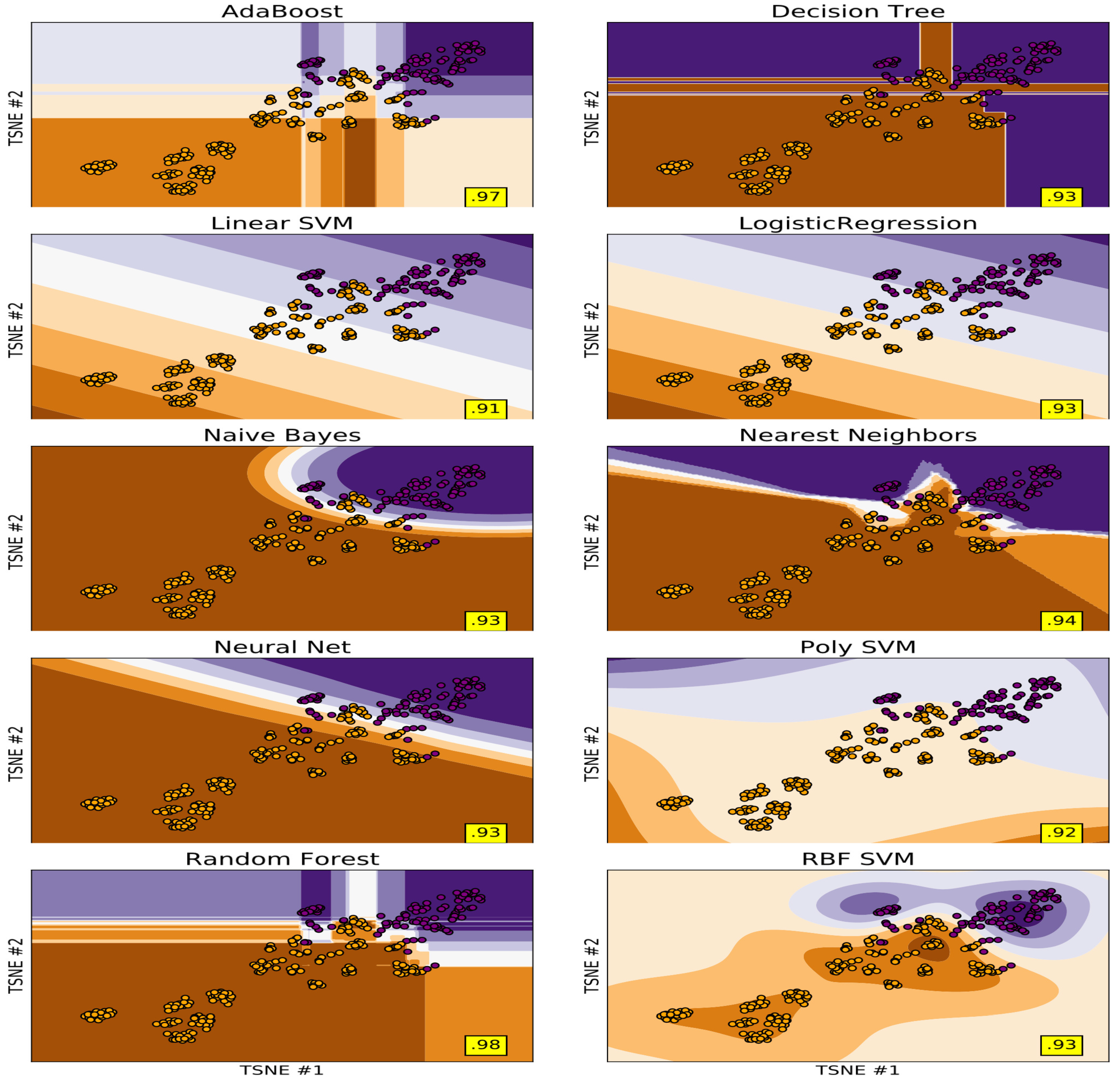 Sensors 21 05576 g004