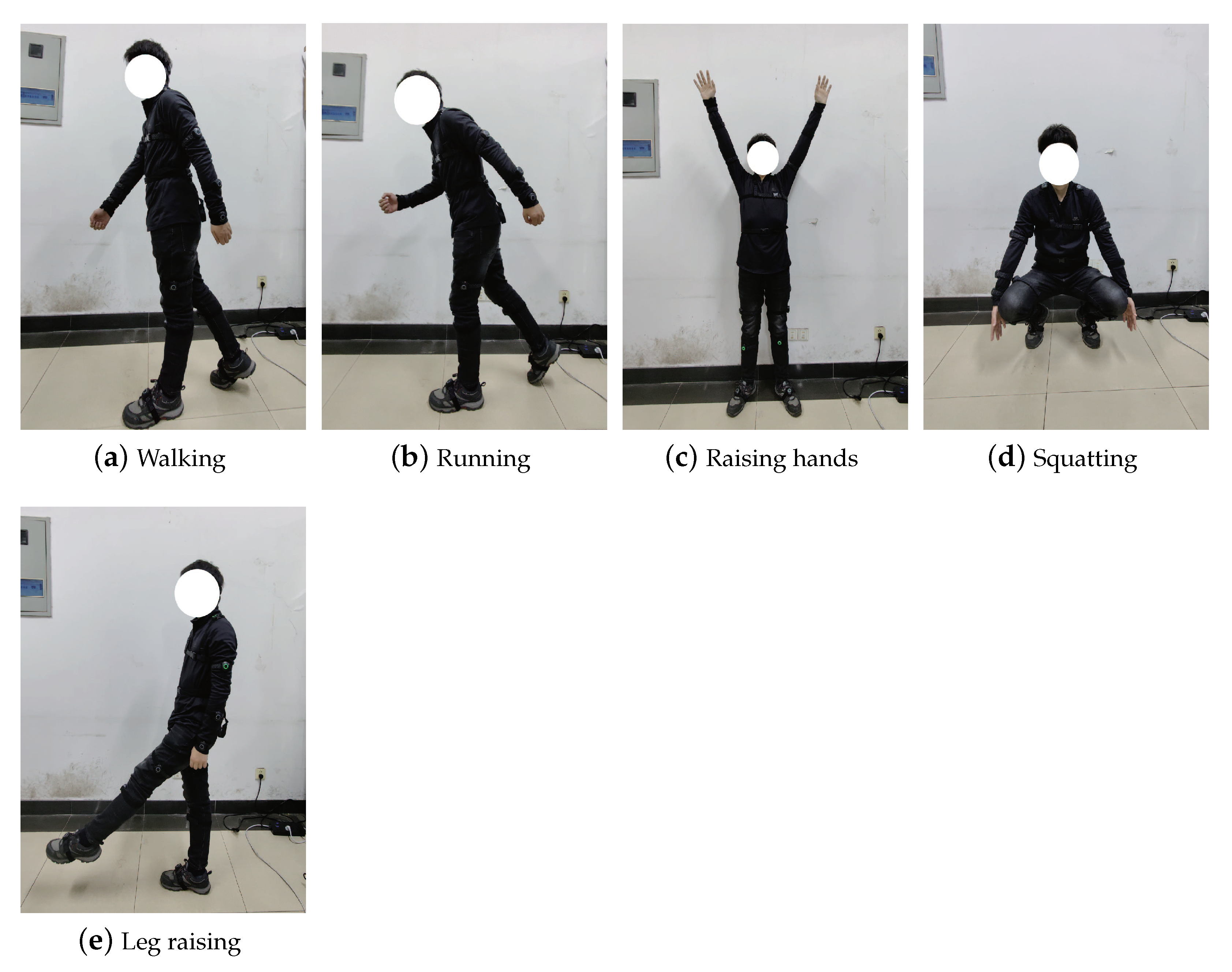 Sensors 21 05577 g003