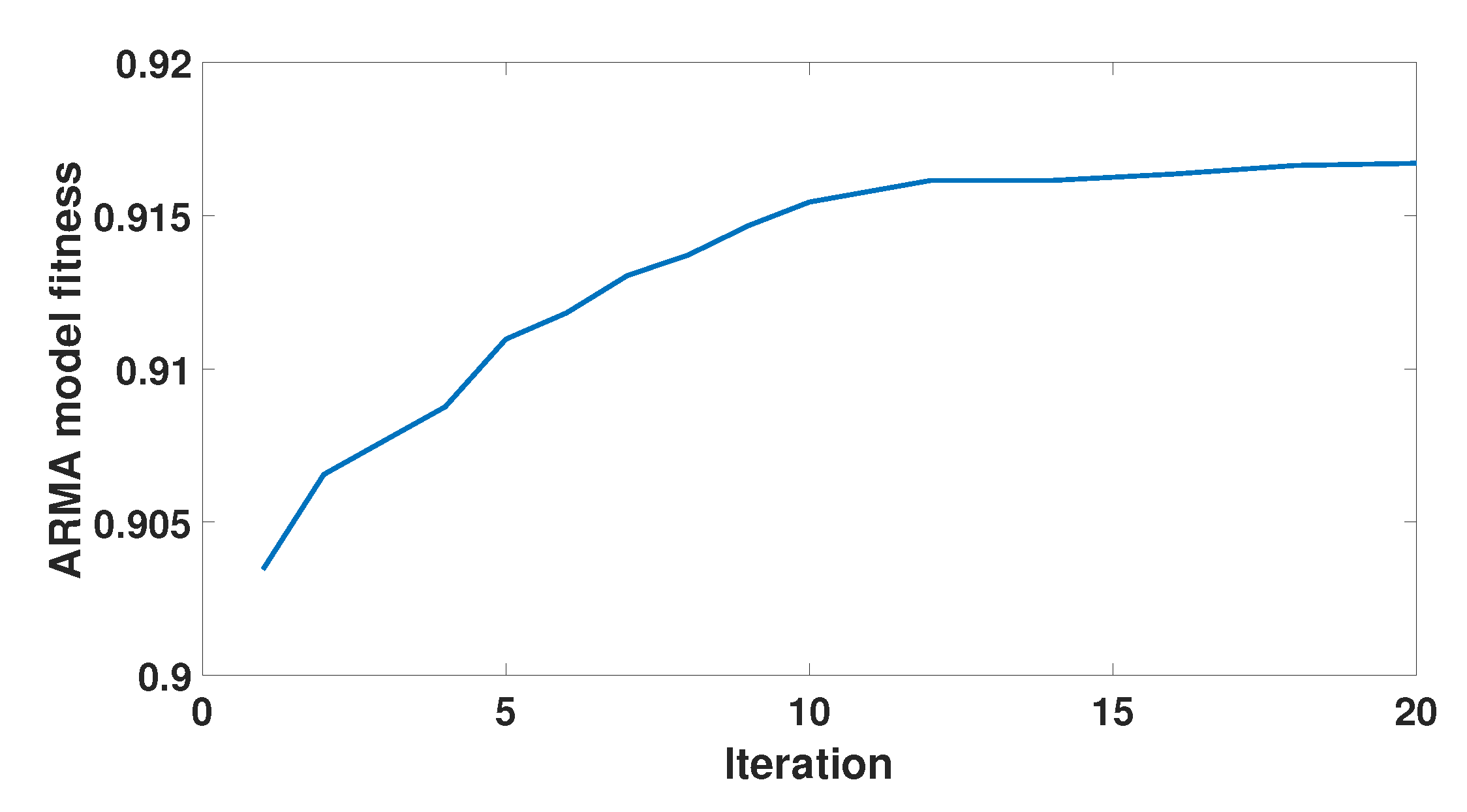 Sensors 21 05577 g006