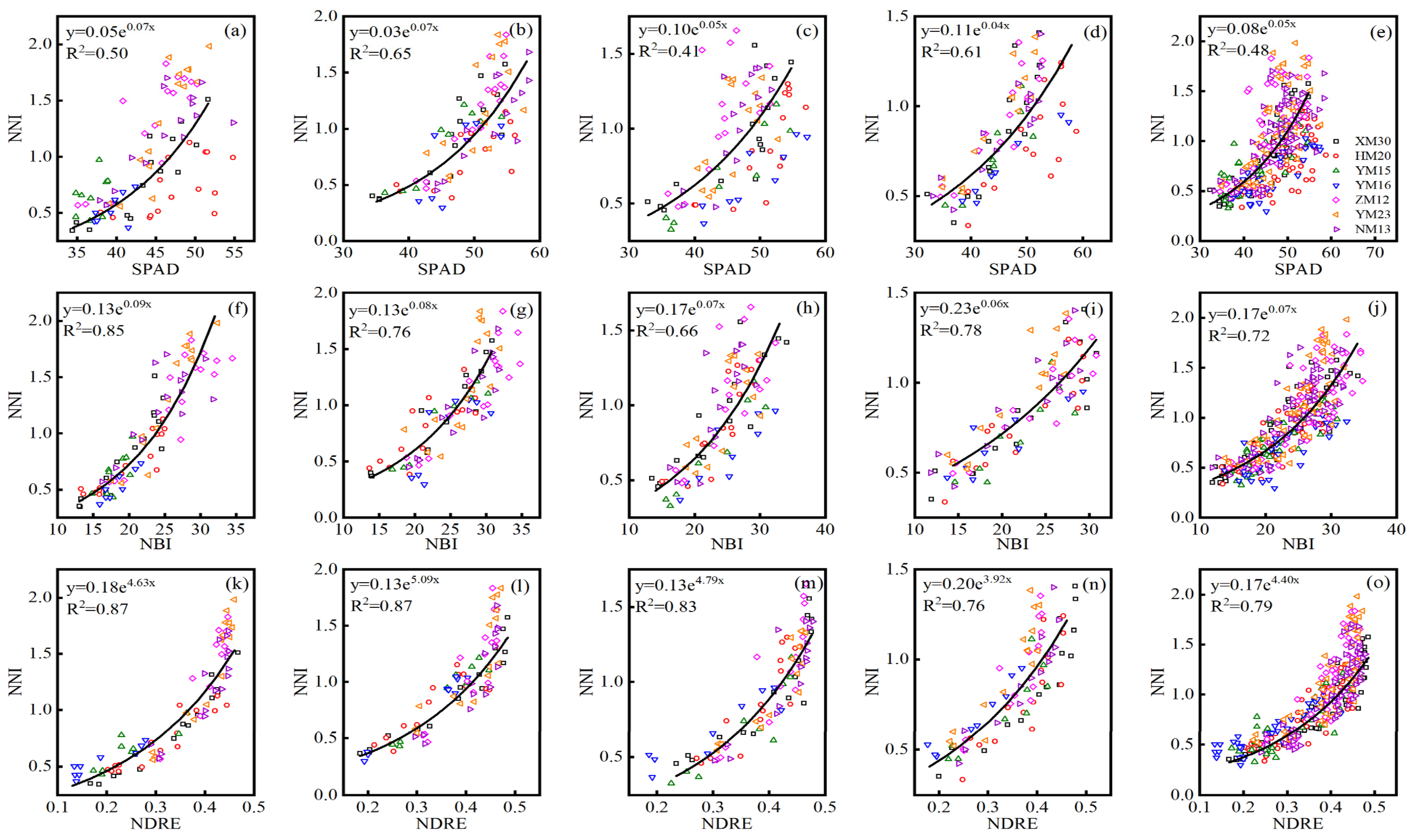 Sensors 21 05579 g004