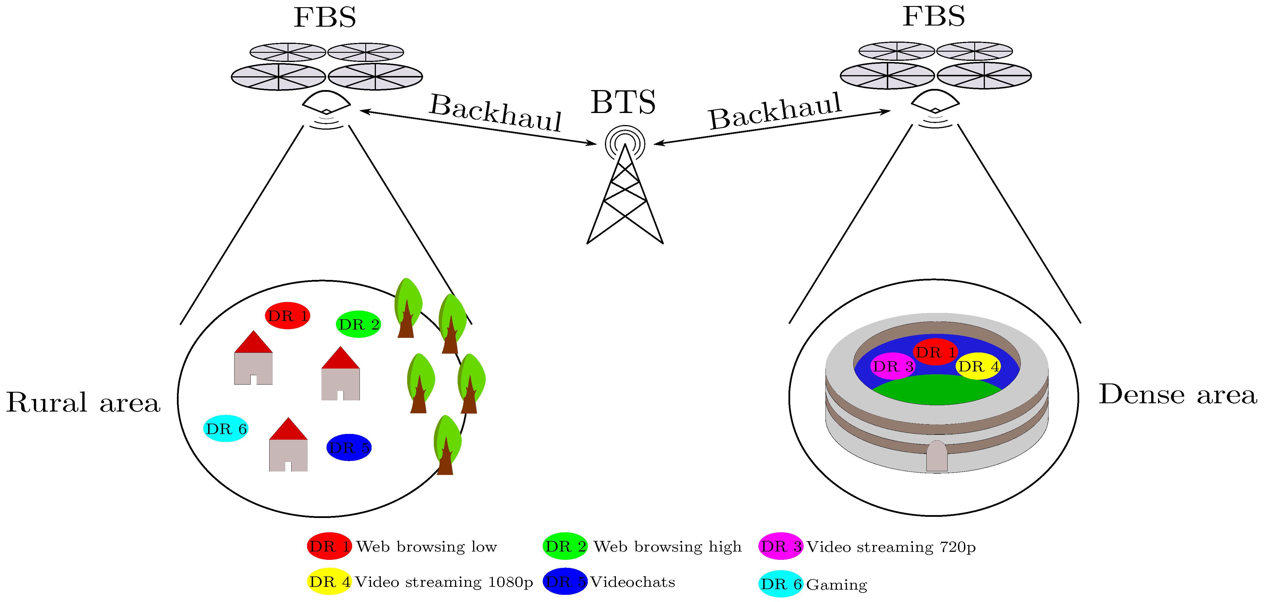 Sensors 21 05580 g001