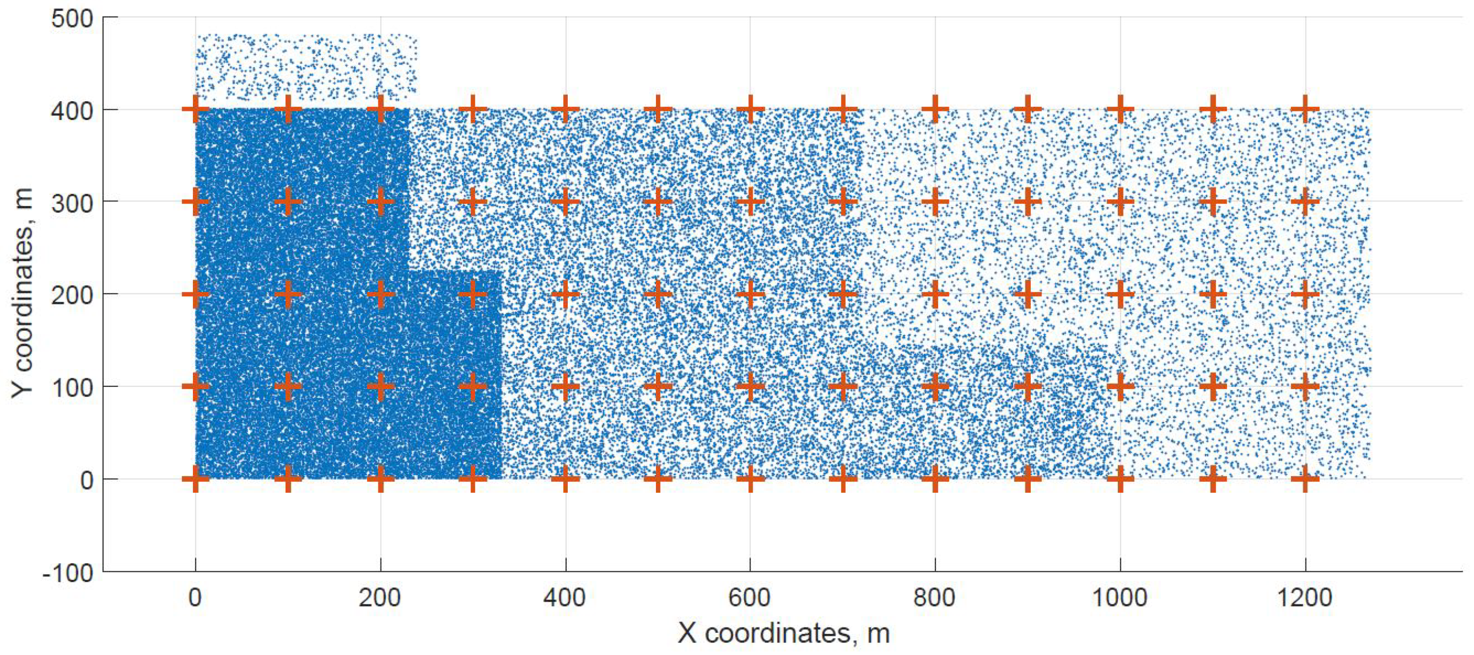 Sensors 21 05580 g003