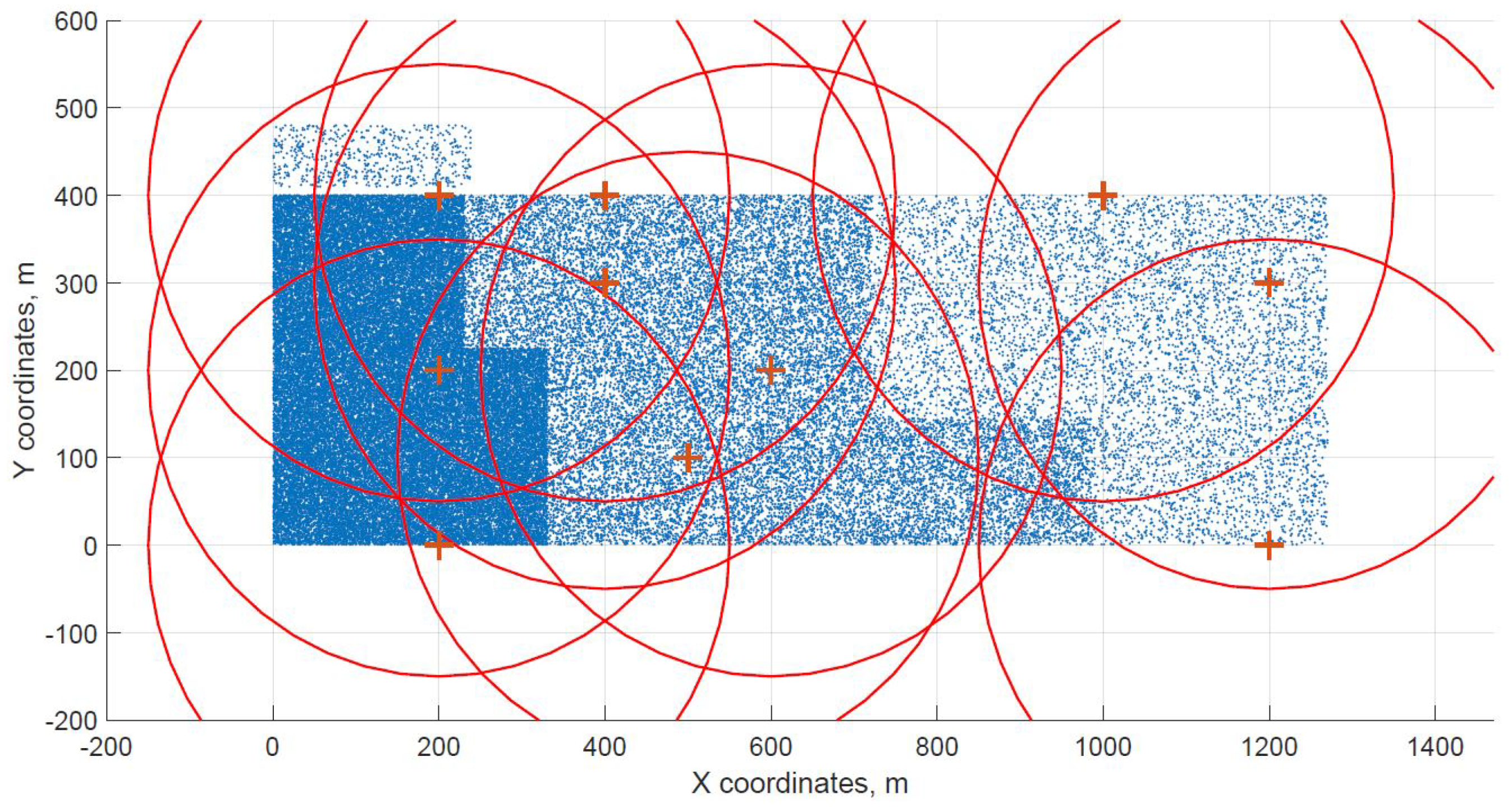 Sensors 21 05580 g004