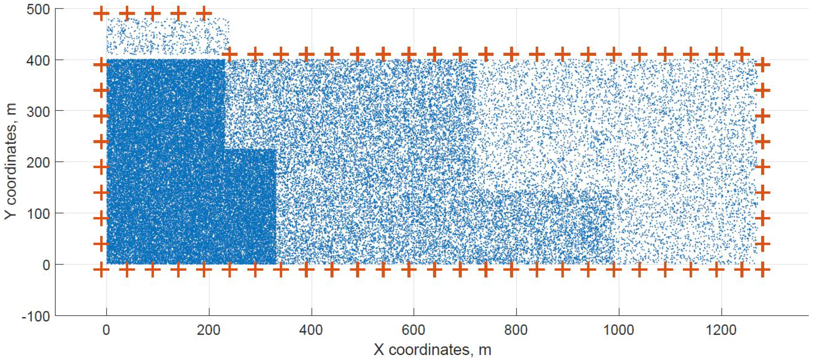 Sensors 21 05580 g006