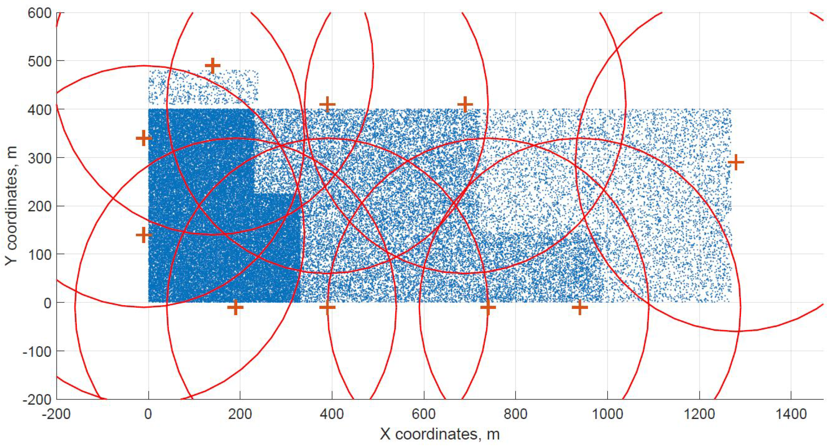 Sensors 21 05580 g007