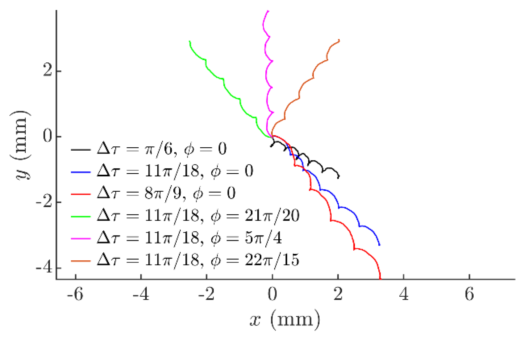 Sensors 21 05581 g011