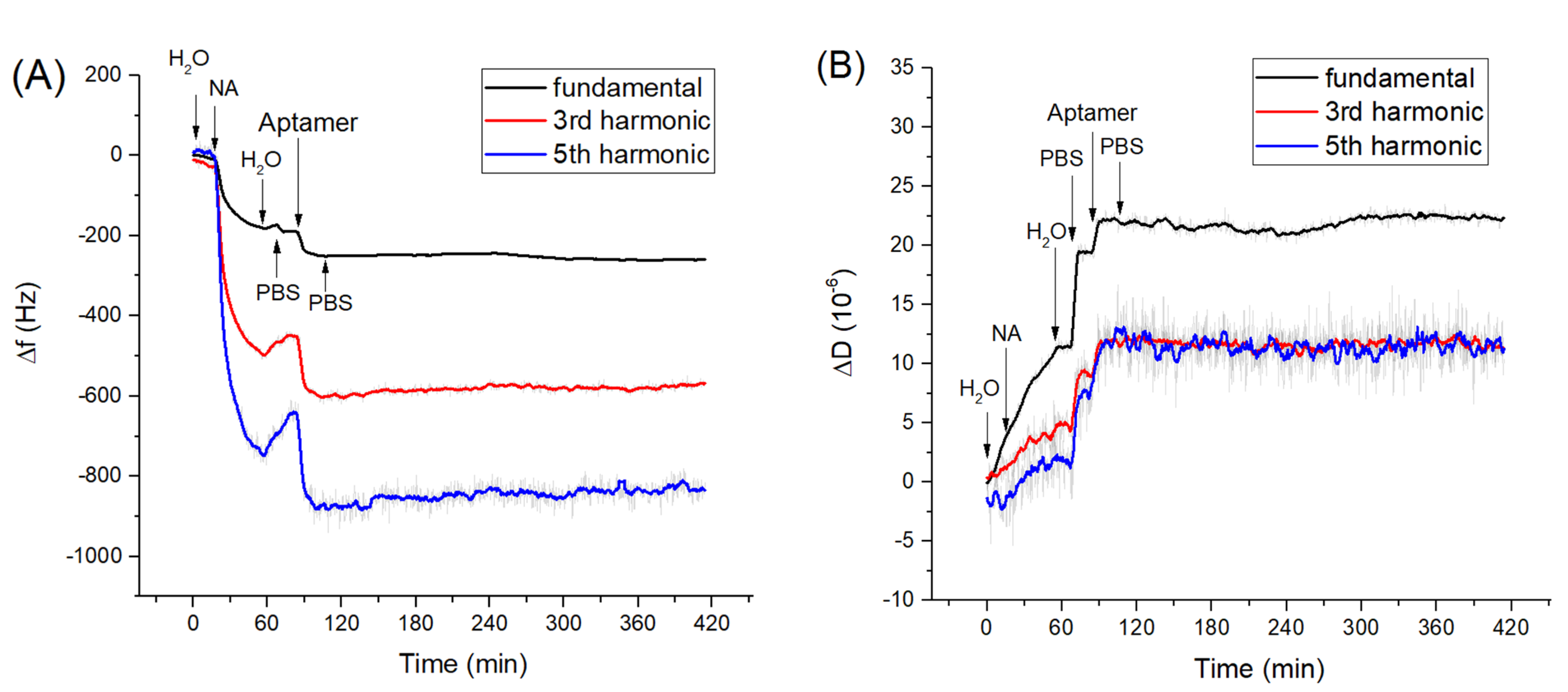 Sensors 21 05585 g001