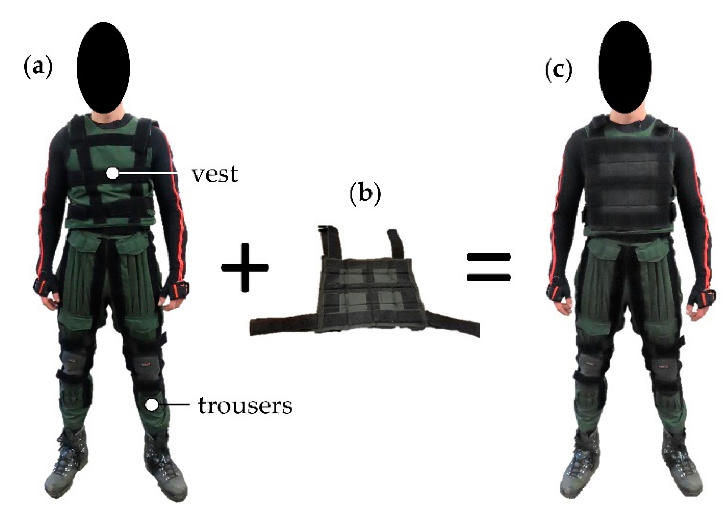 Sensors 21 05588 g002