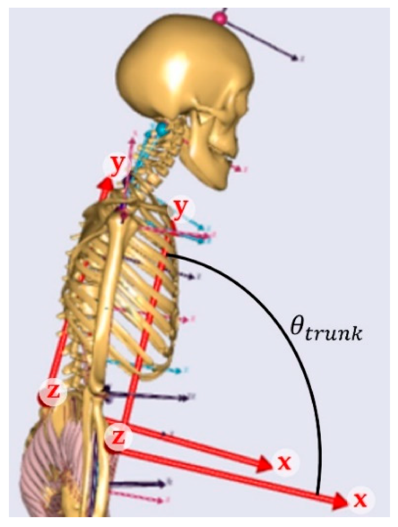 Sensors 21 05588 g004