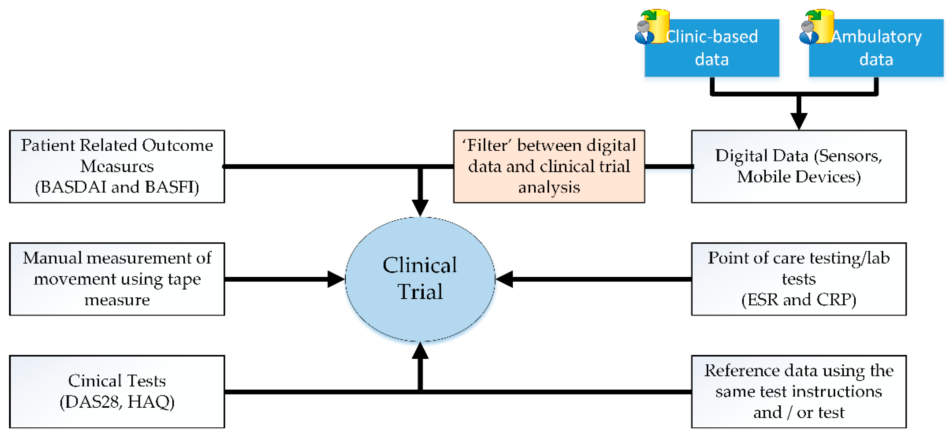 Sensors 21 05589 g002