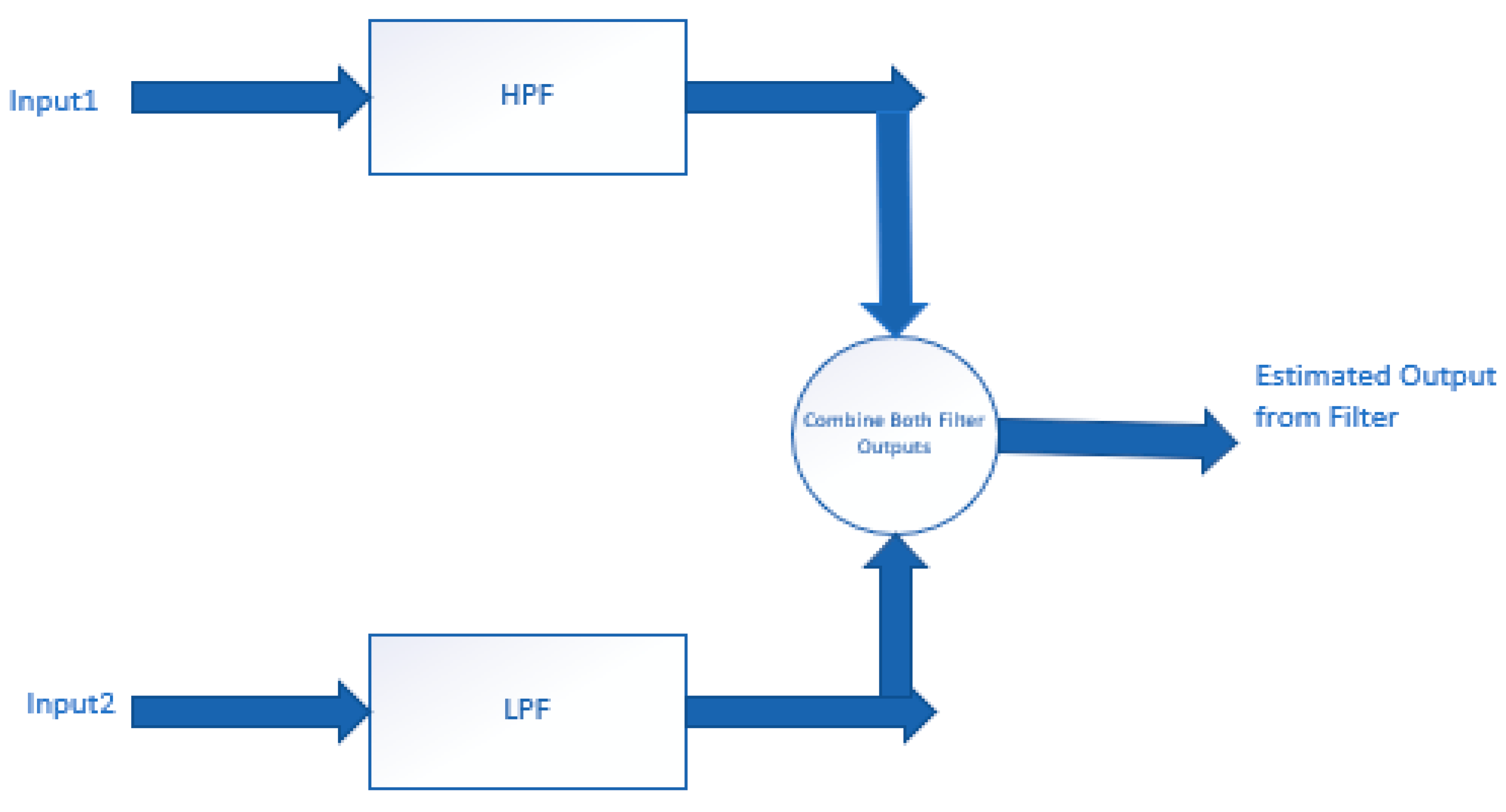 Sensors 21 05589 g004