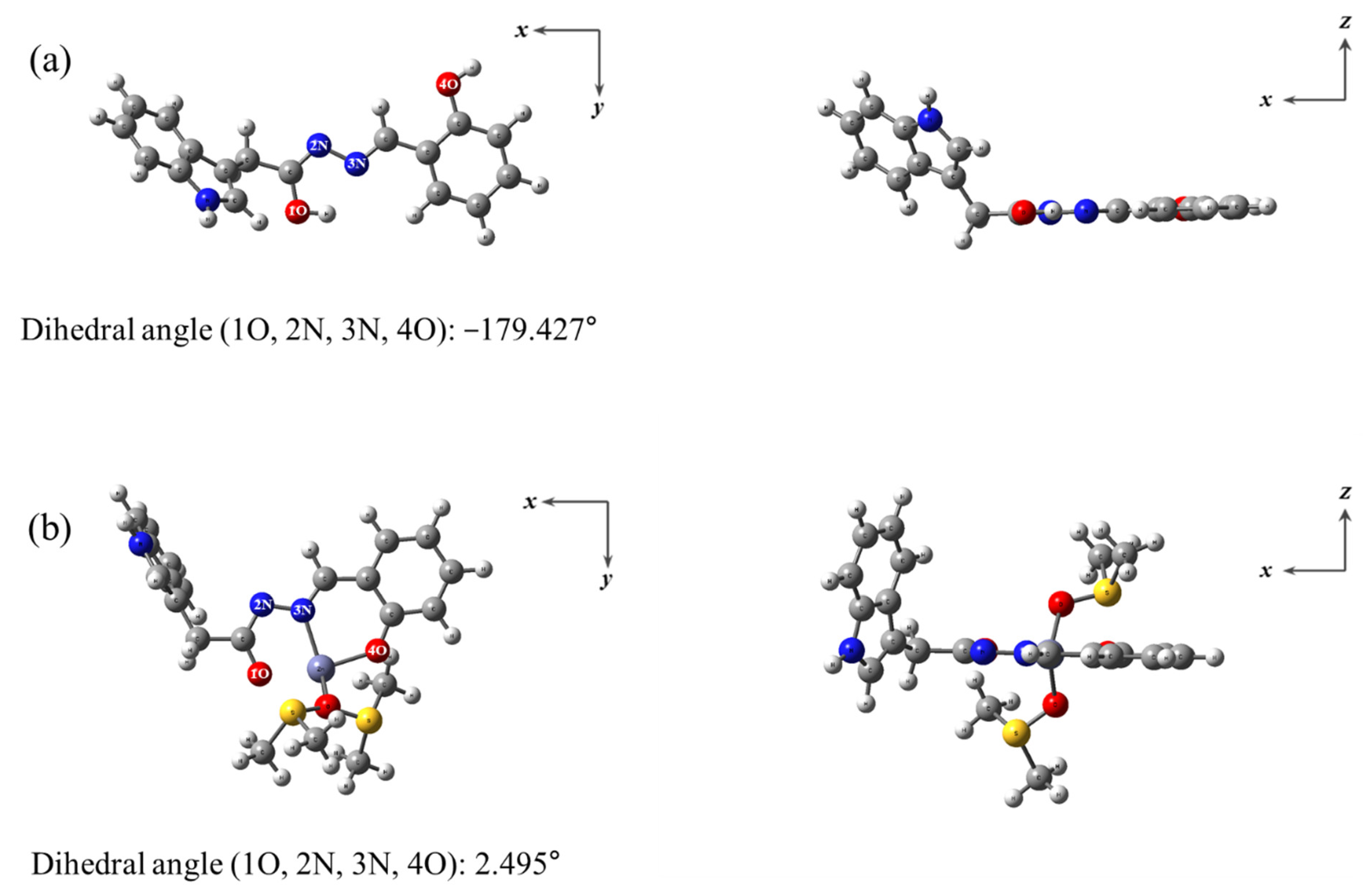 Sensors 21 05591 g004