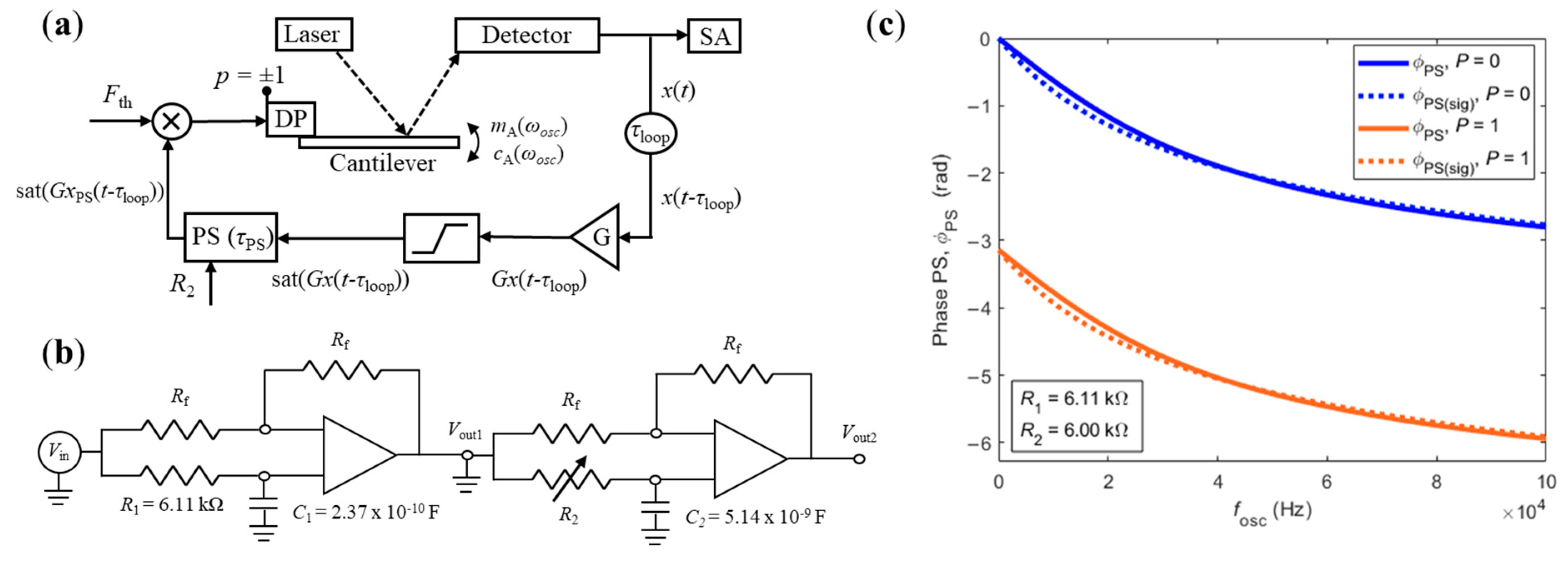 Sensors 21 05592 g001