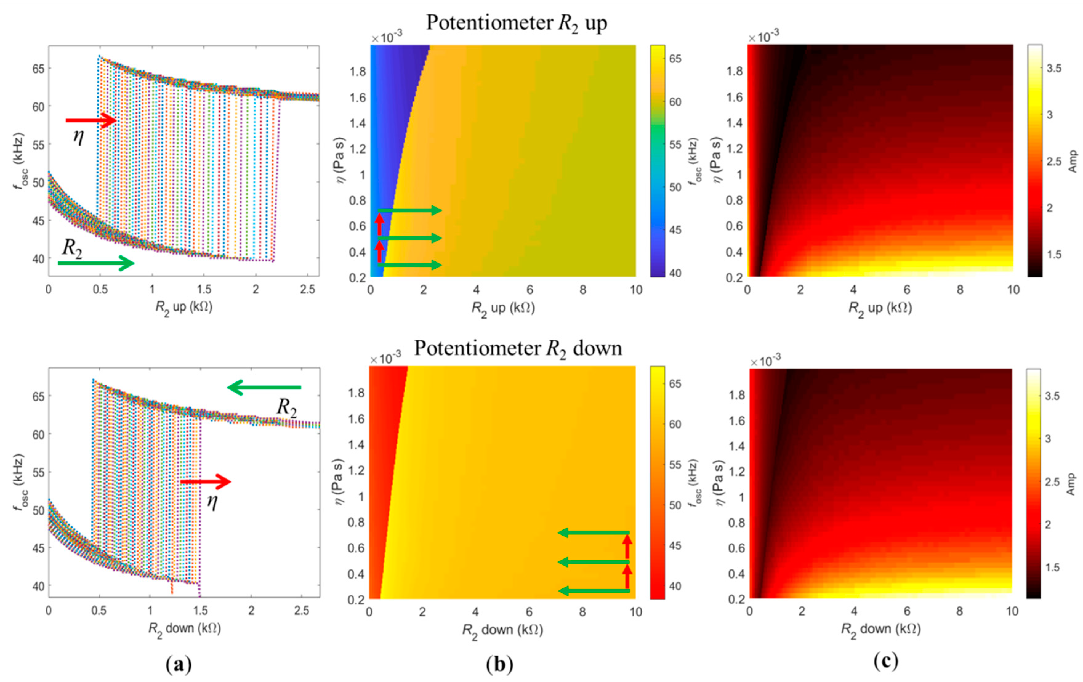 Sensors 21 05592 g004