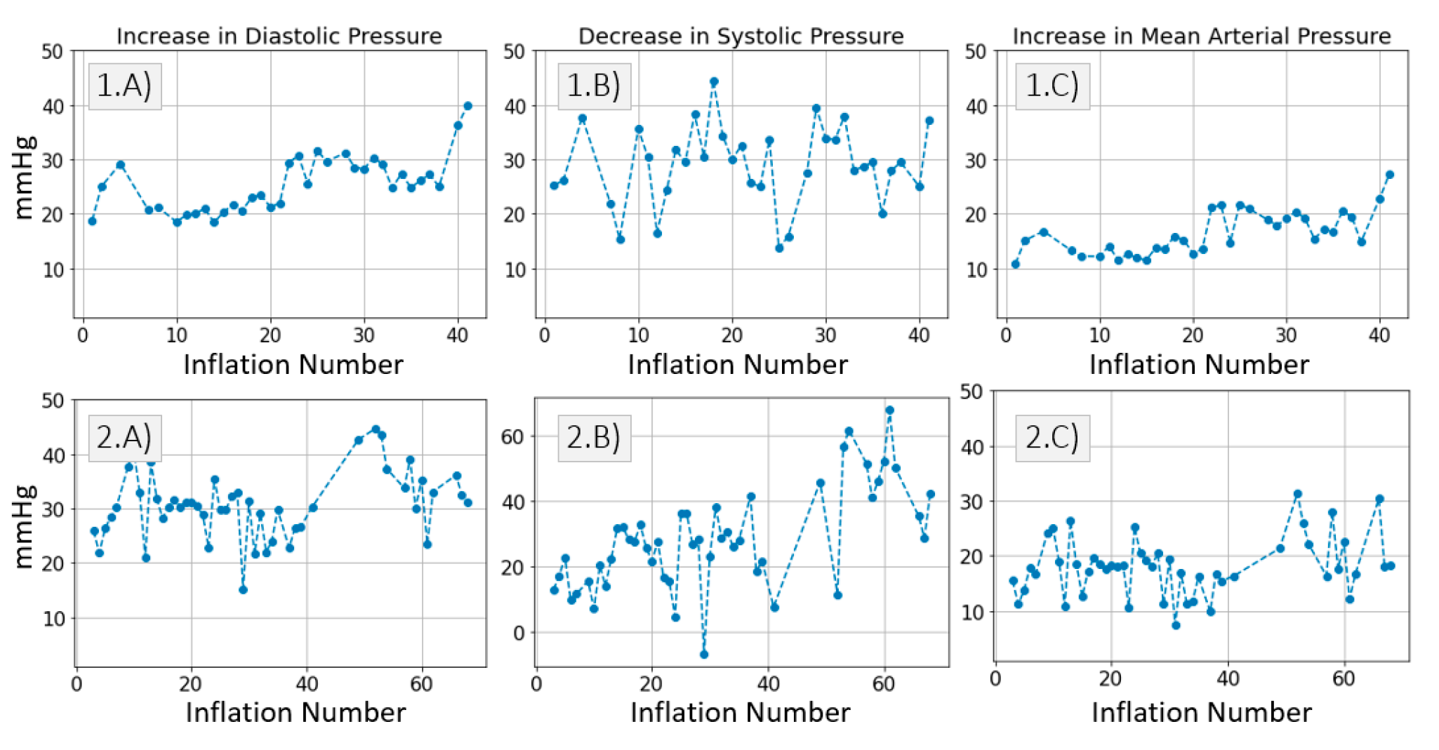 Sensors 21 05593 g005
