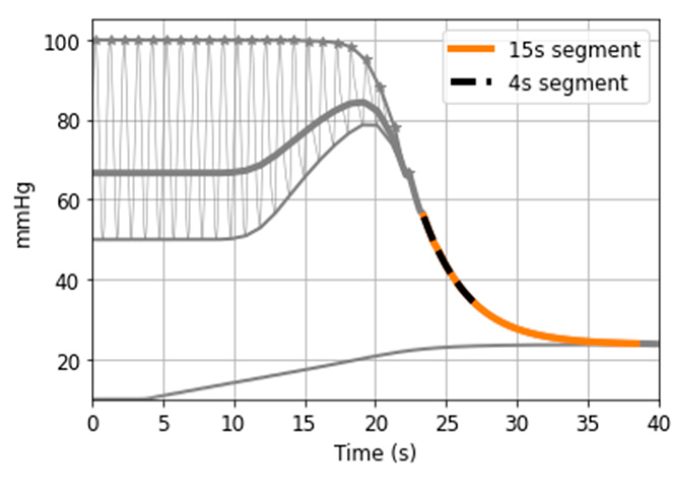 Sensors 21 05593 g017