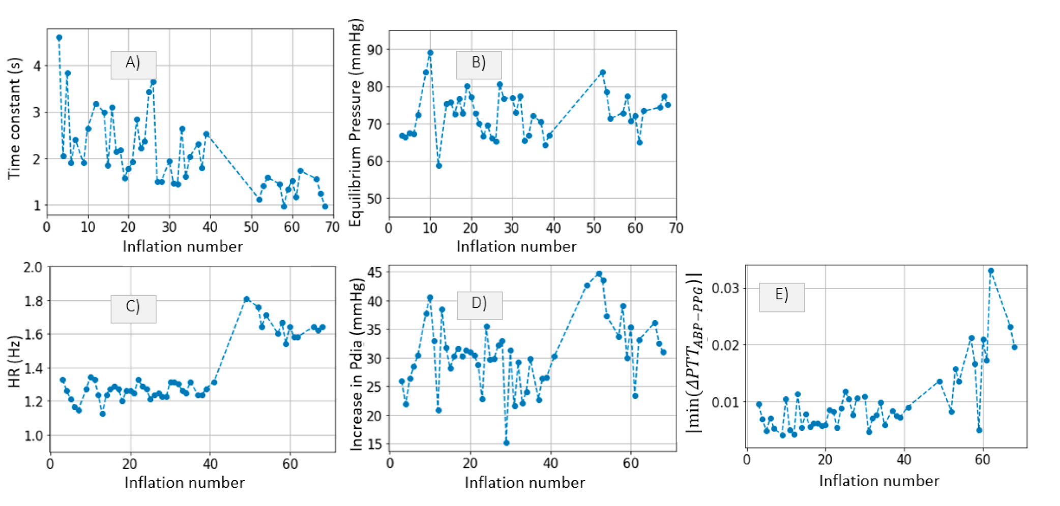 Sensors 21 05593 g019