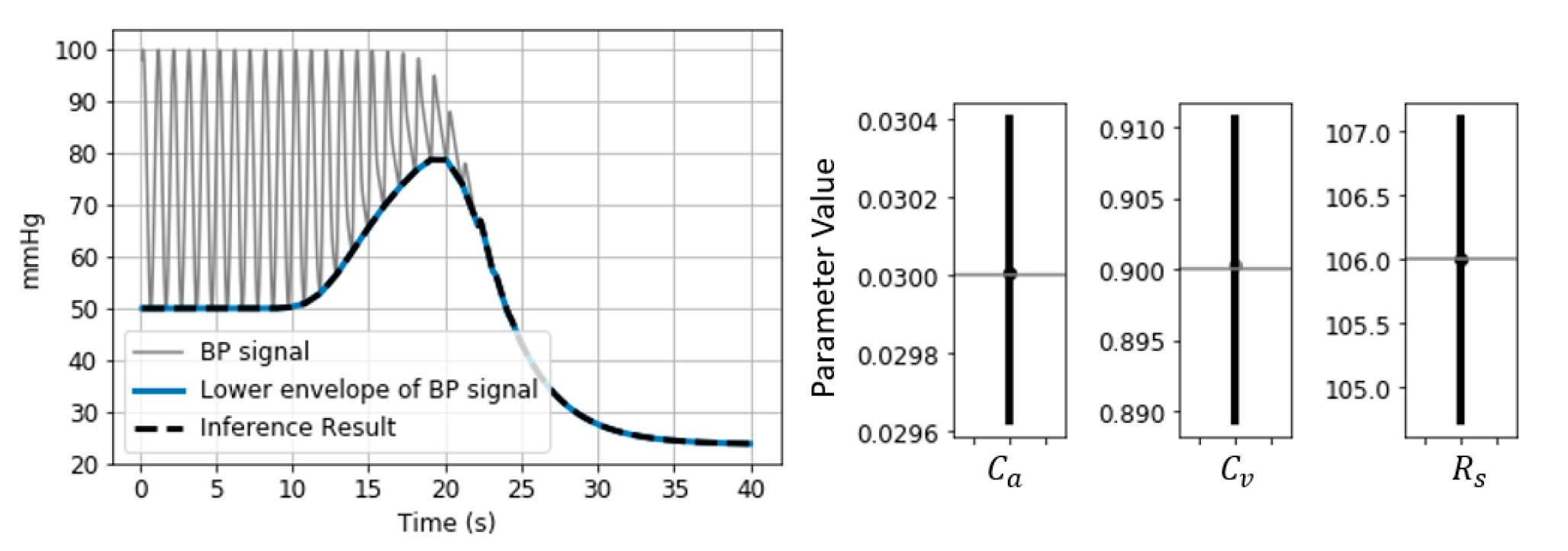 Sensors 21 05593 g020