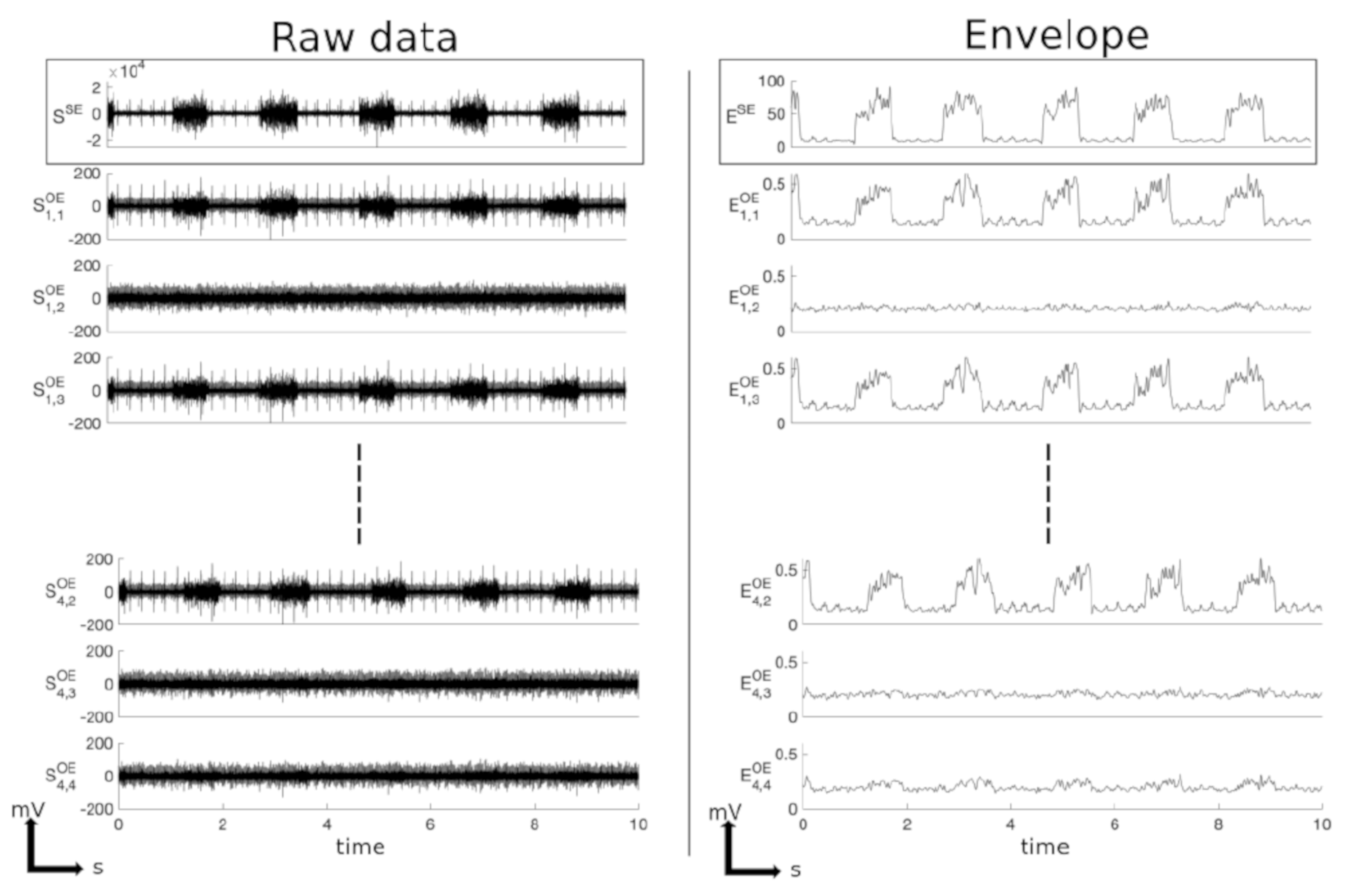 Sensors 21 05594 g006