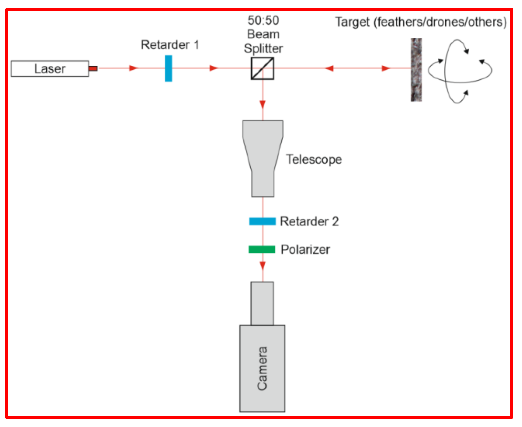 Sensors 21 05597 g002