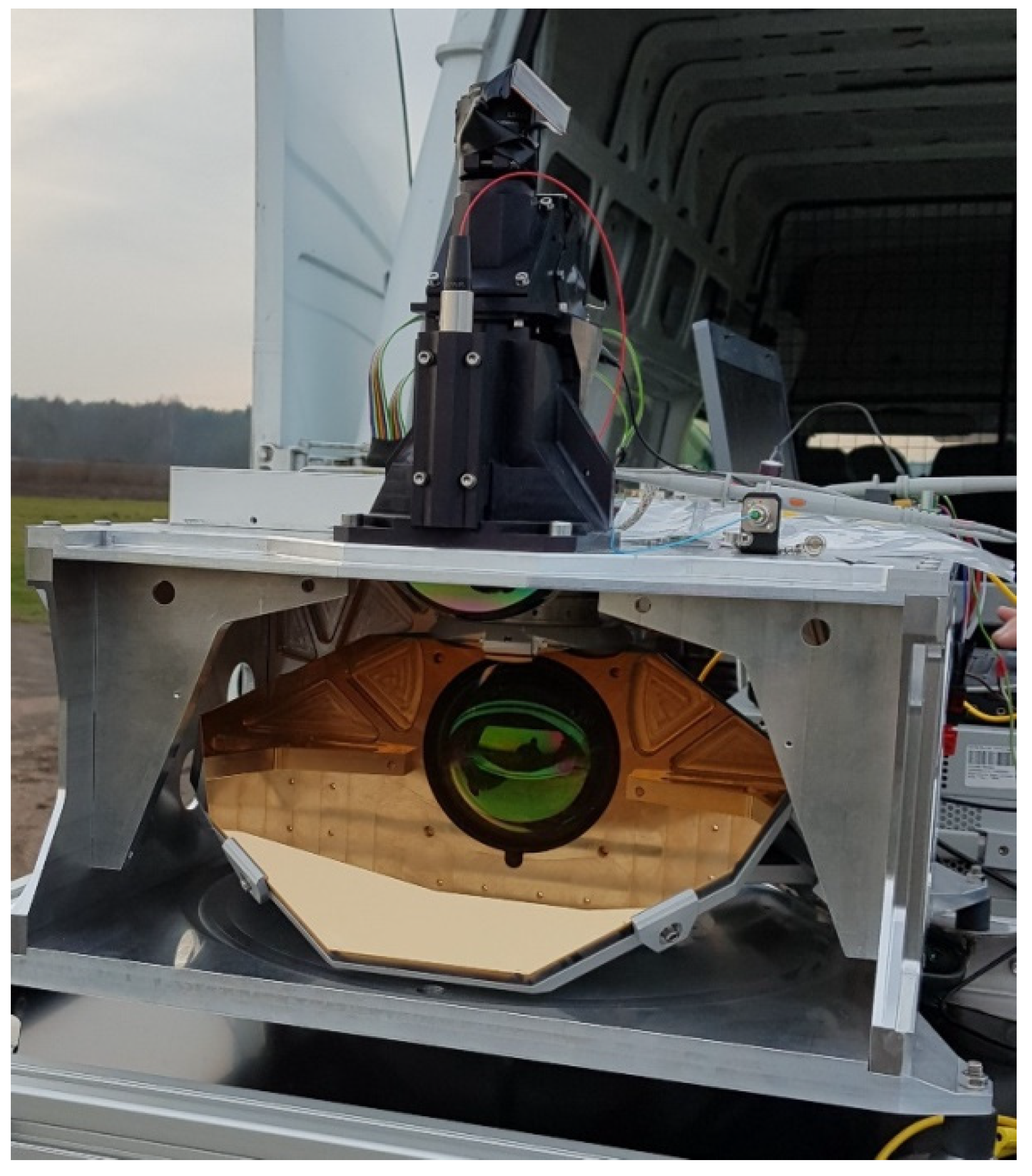 Sensors 21 05597 g004