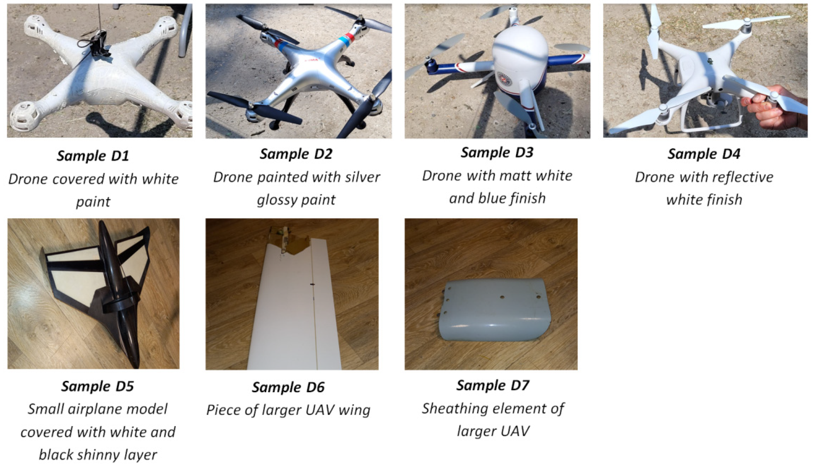 Sensors 21 05597 g006