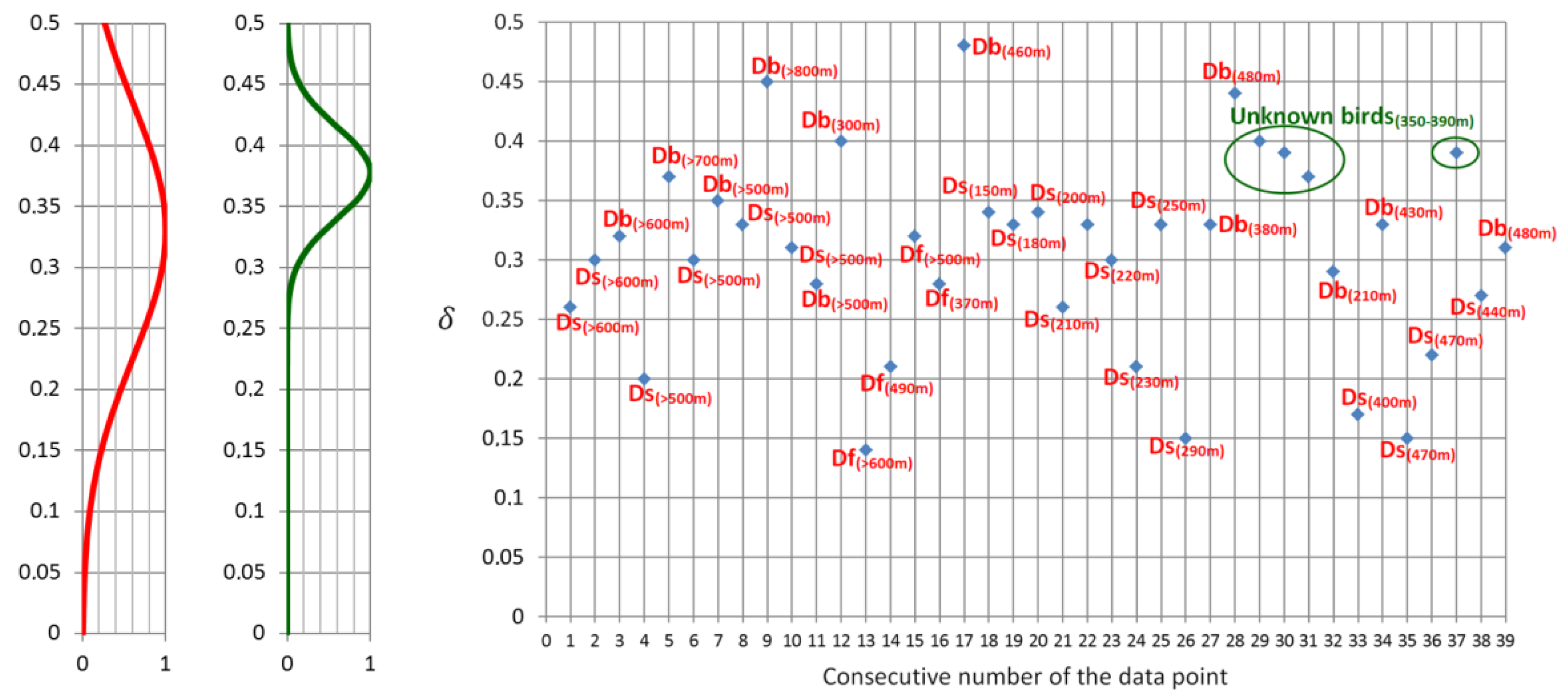 Sensors 21 05597 g012